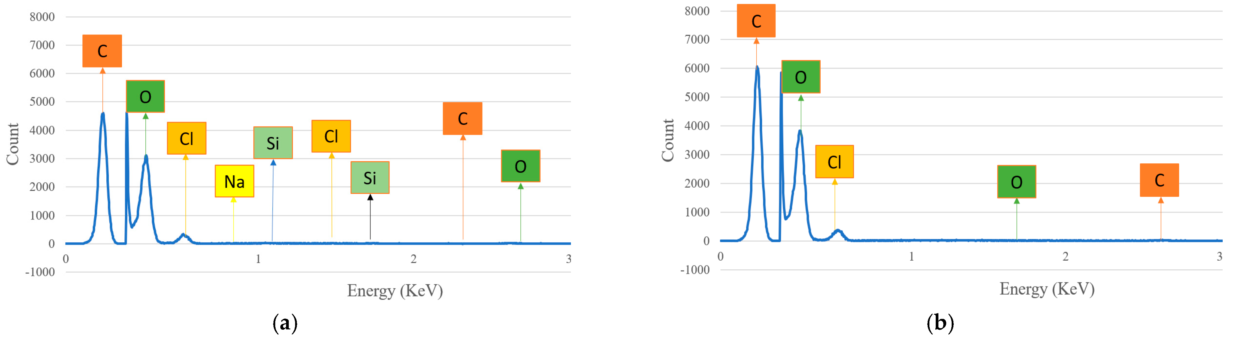 Polymers 14 04530 g015