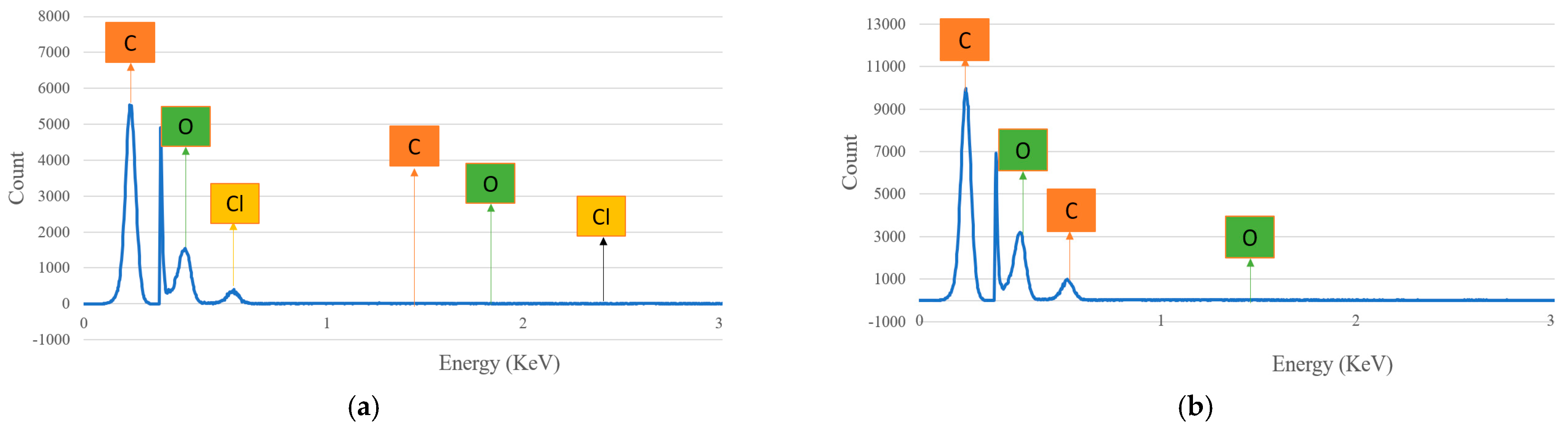 Polymers 14 04530 g016