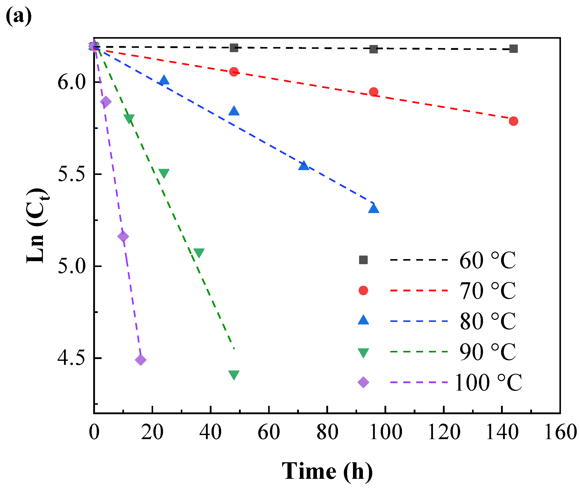 Polymers 14 04531 g005a