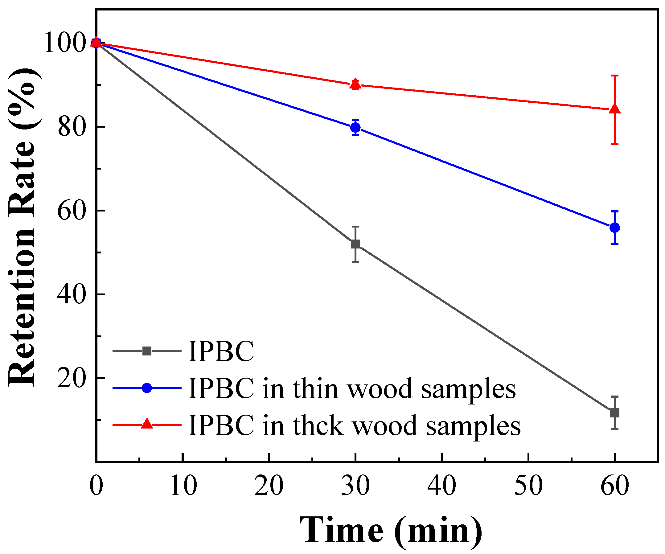 Polymers 14 04531 g007
