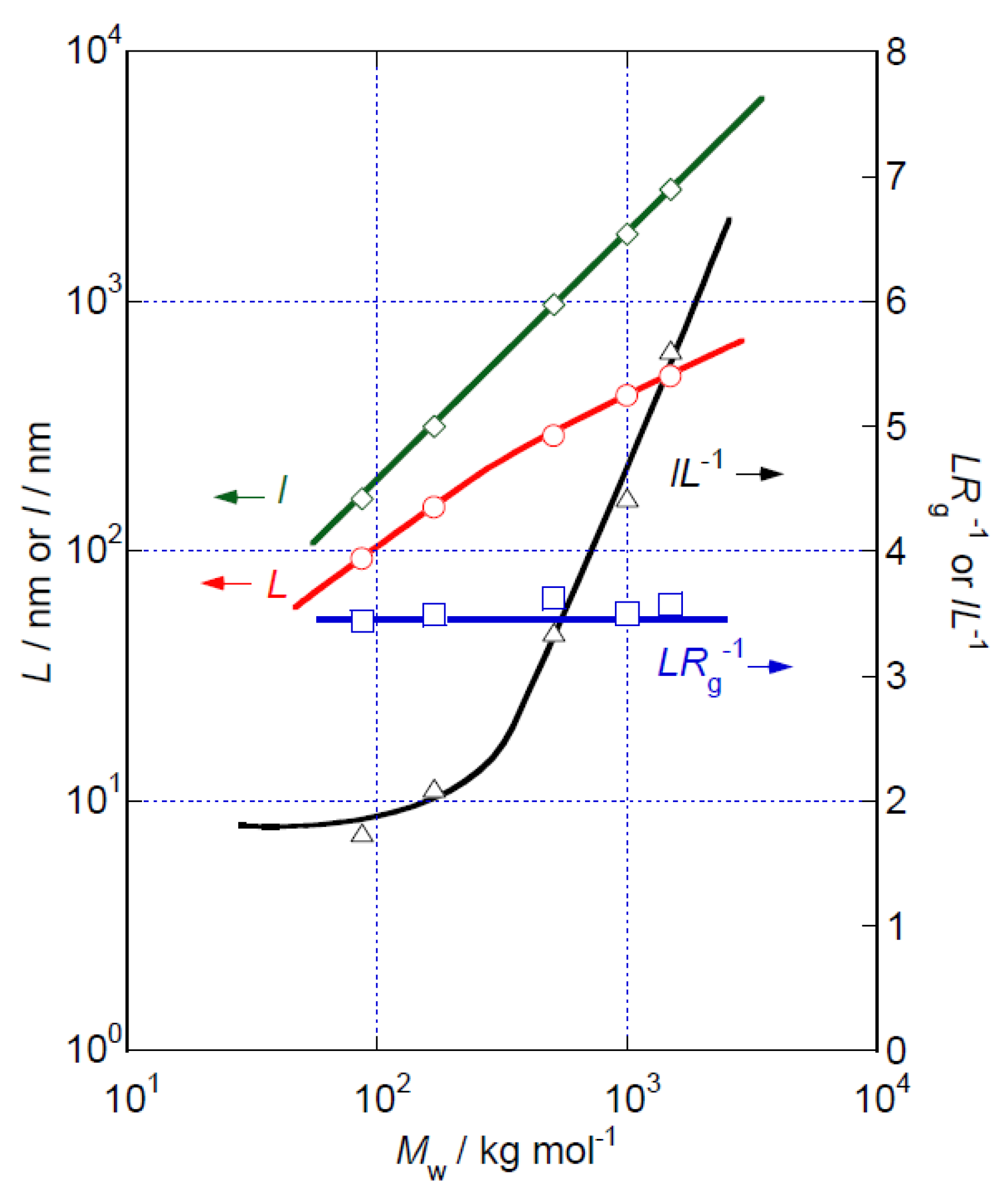 Polymers 14 04532 g004