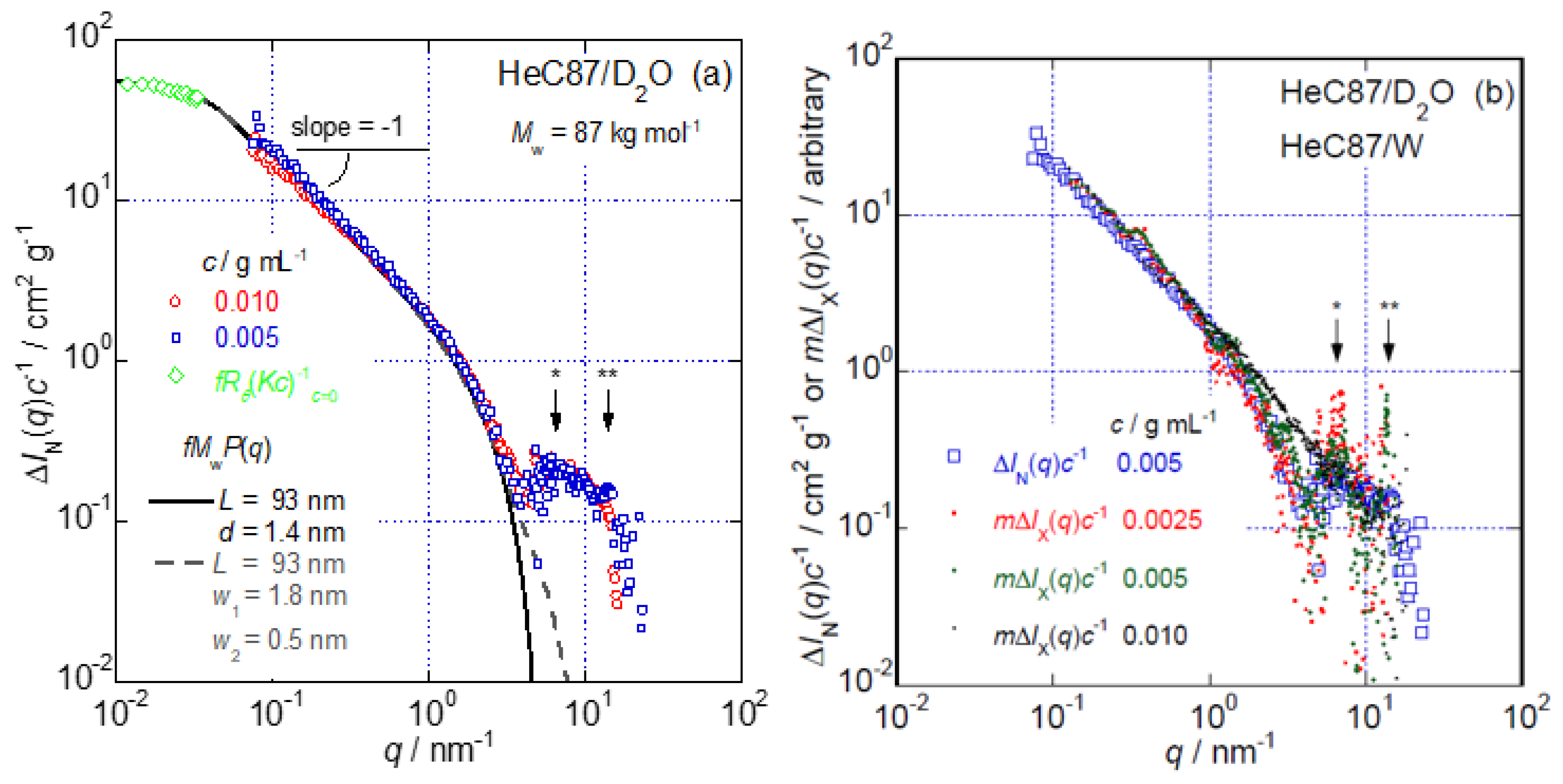Polymers 14 04532 g005