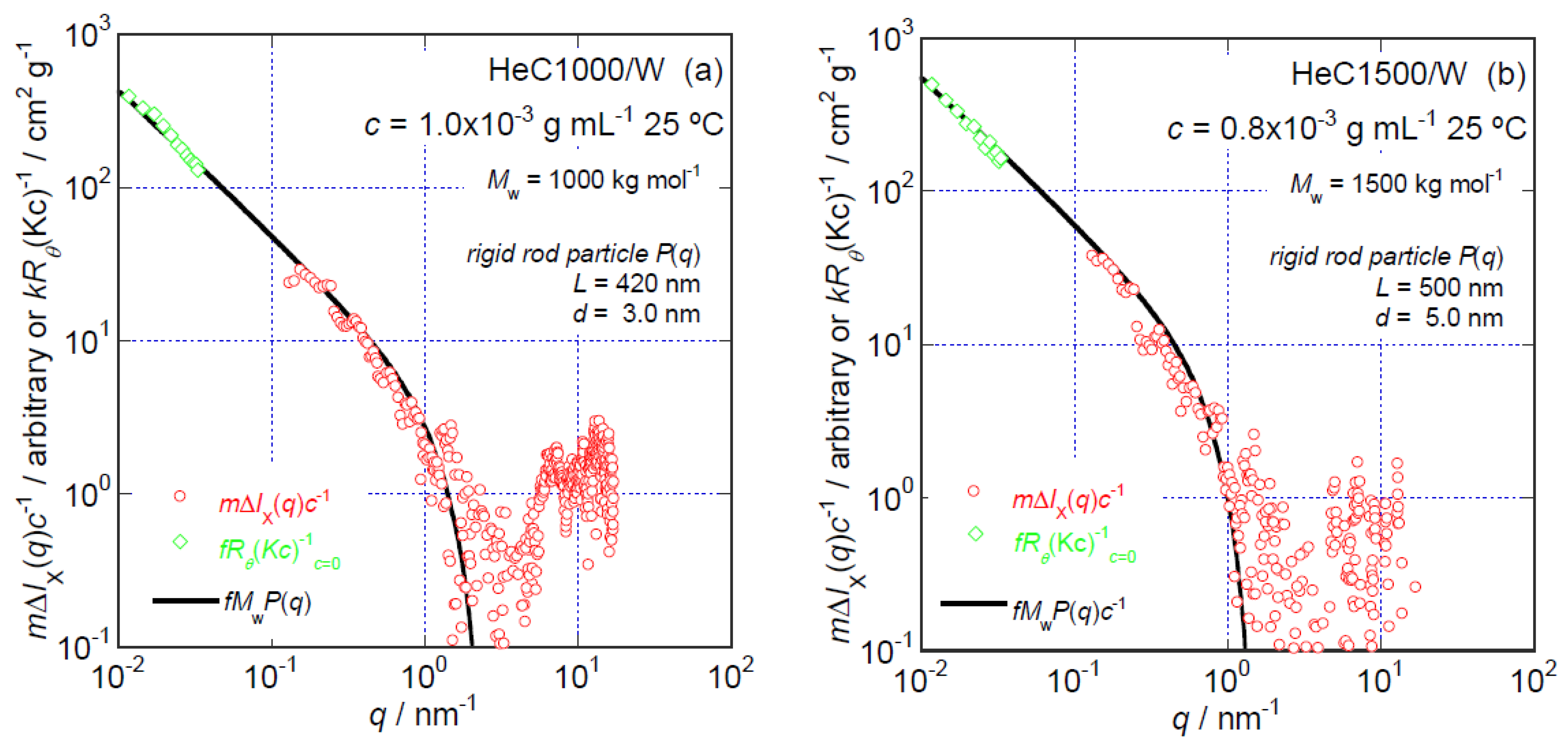 Polymers 14 04532 g006