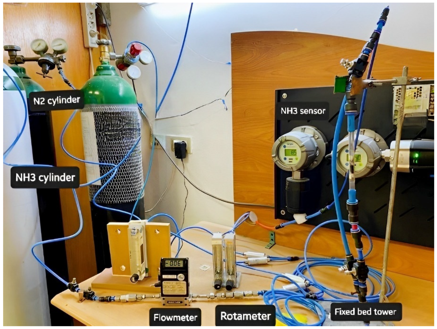 Polymers 14 04533 g001