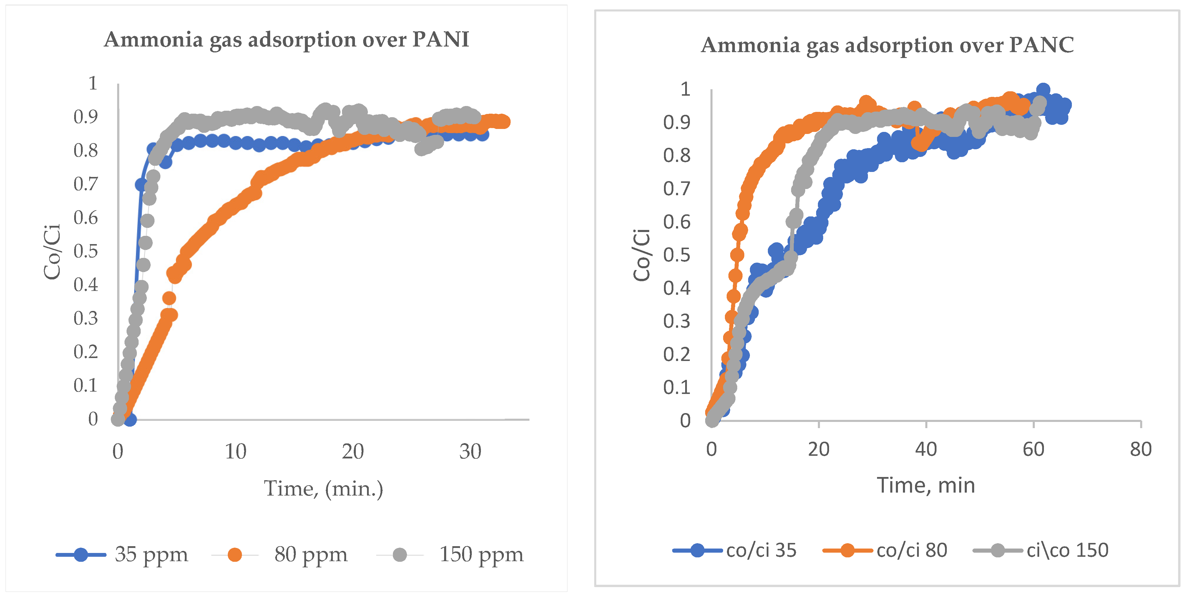 Polymers 14 04533 g005