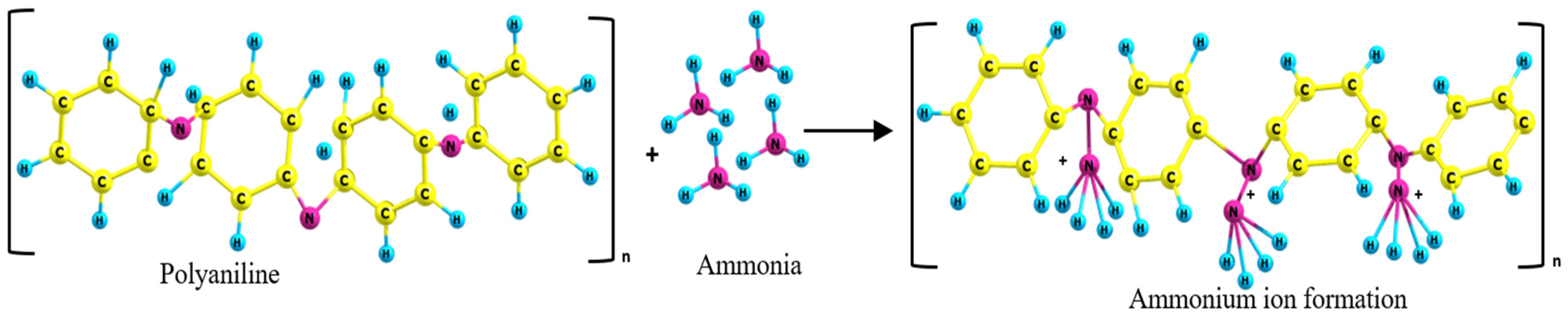 Polymers 14 04533 g006