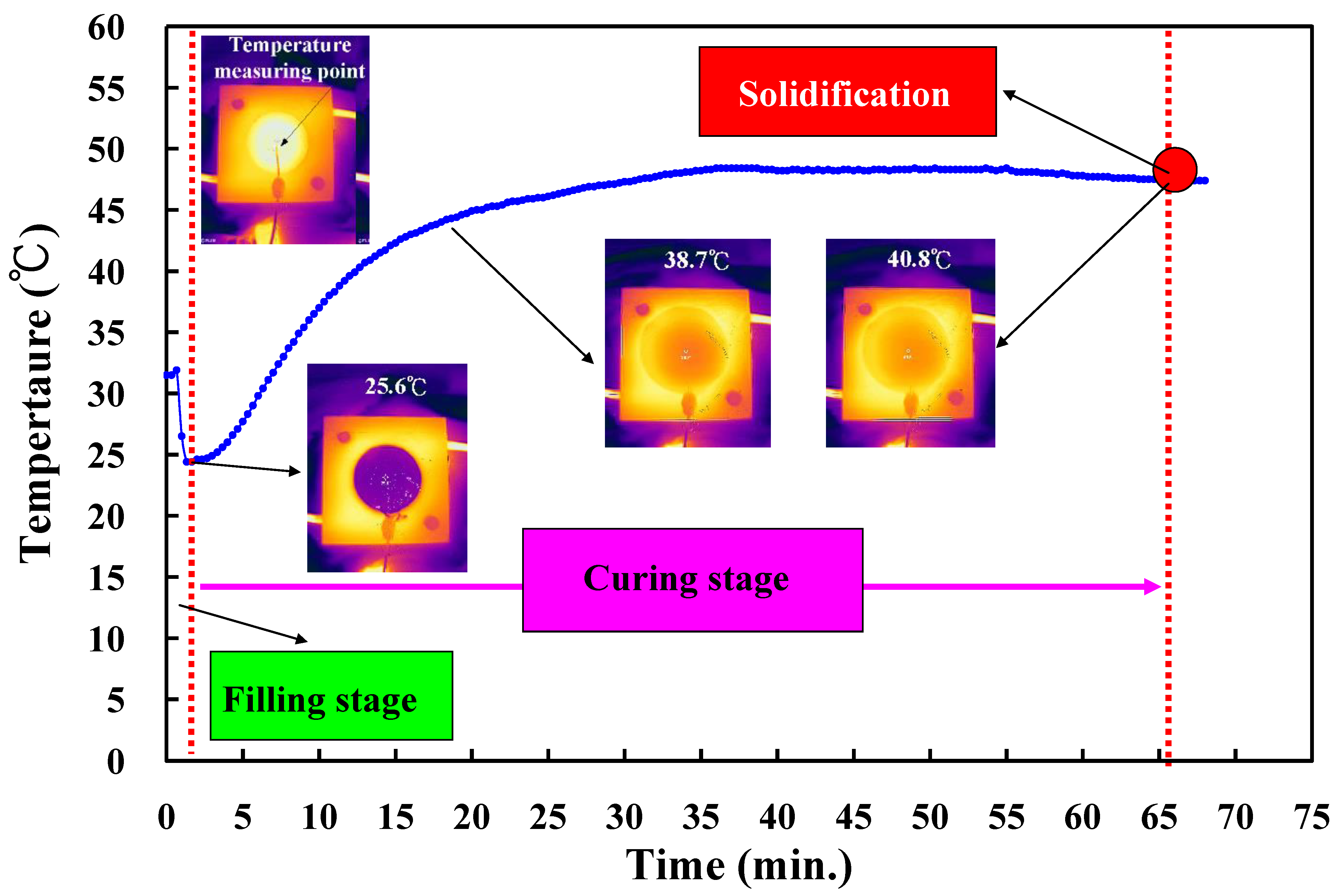 Polymers 14 04534 g009