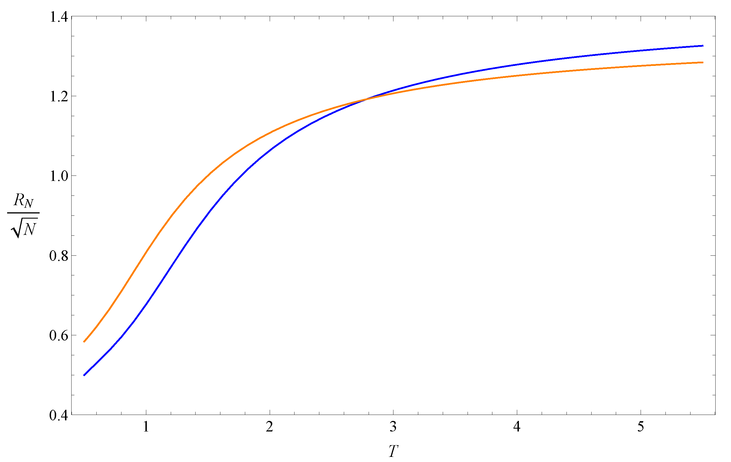 Polymers 14 04536 g001