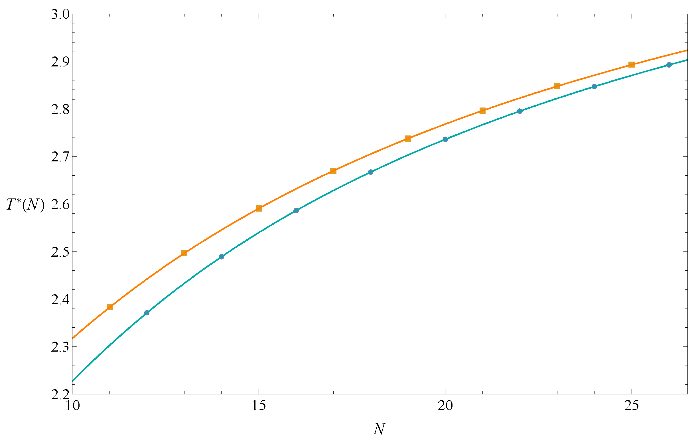 Polymers 14 04536 g003