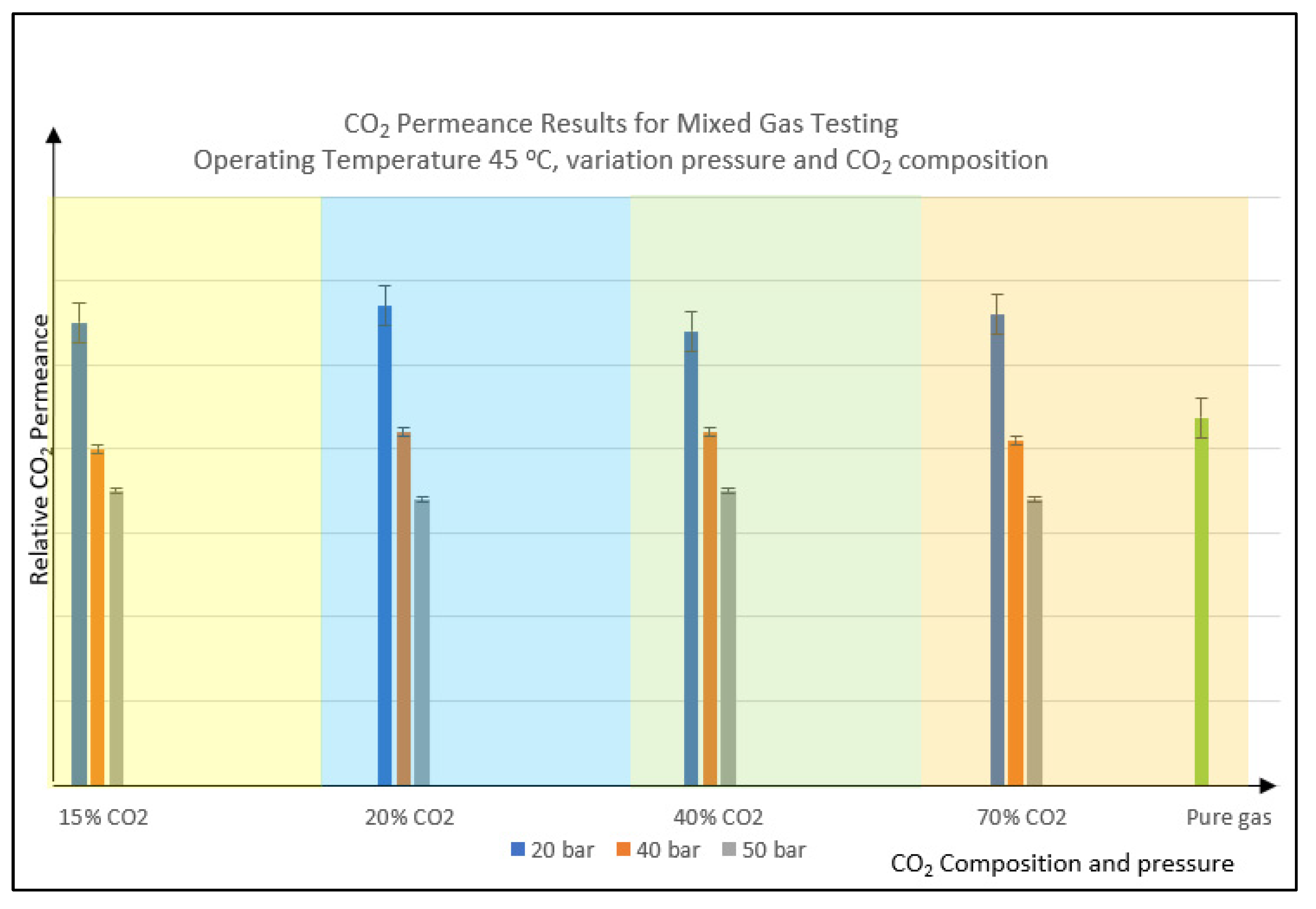 Polymers 14 04537 g003