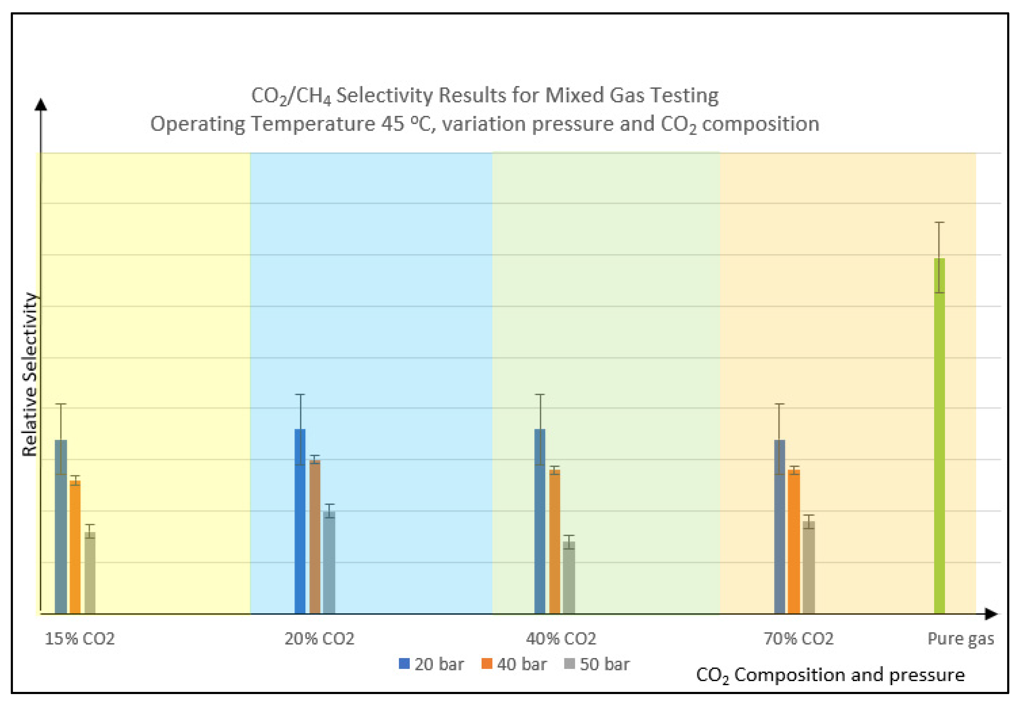 Polymers 14 04537 g004