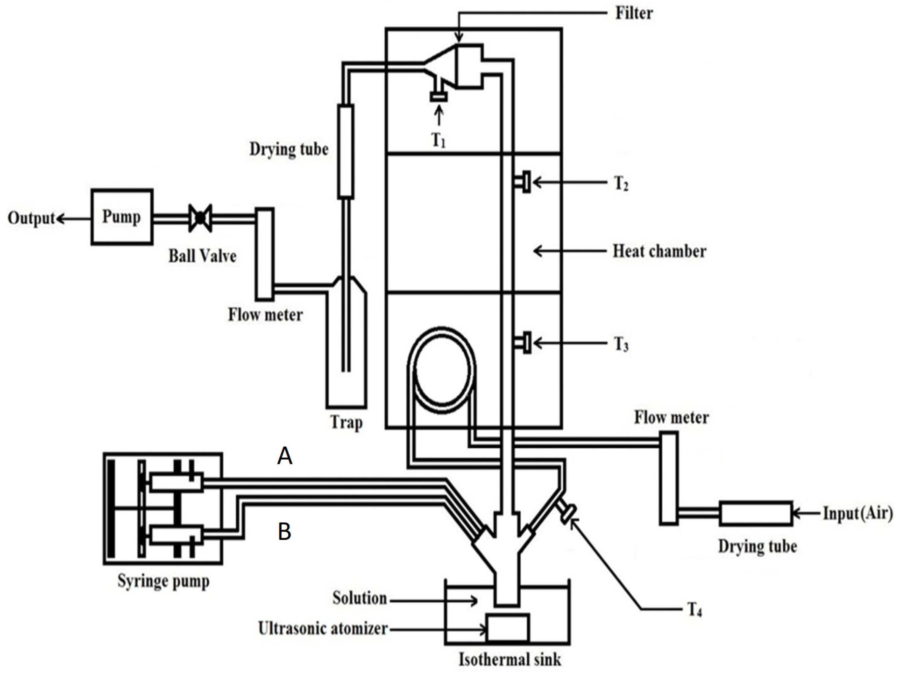 Polymers 14 04538 g001