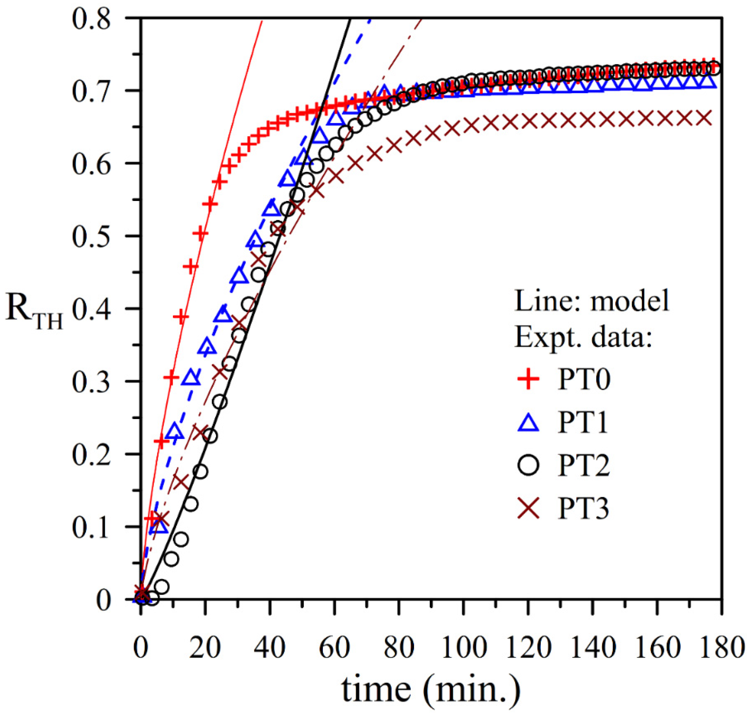 Polymers 14 04538 g006