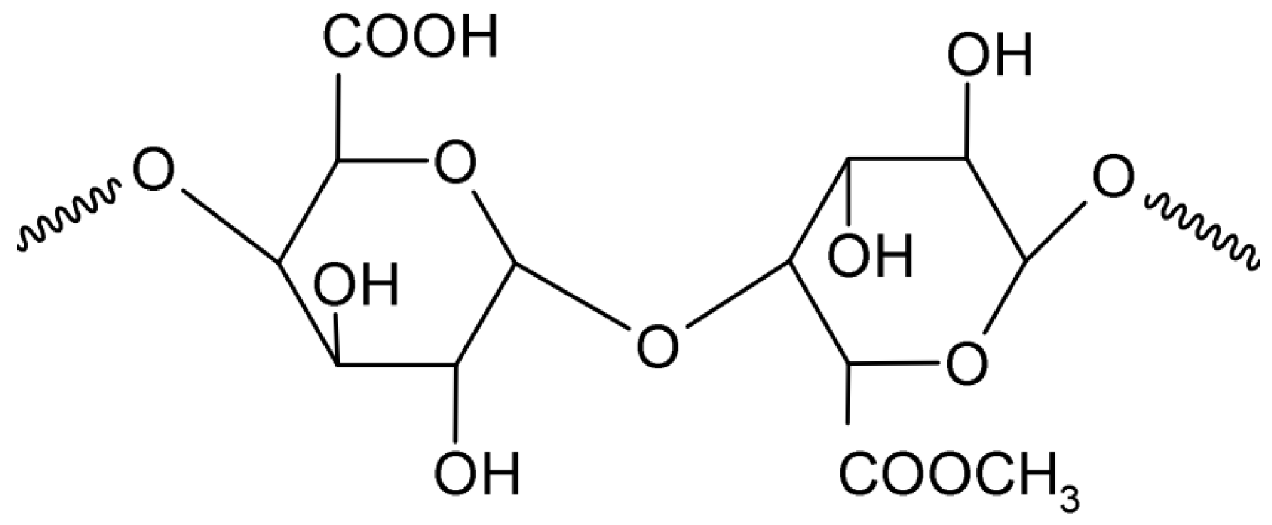 Polymers 14 04538 sch001