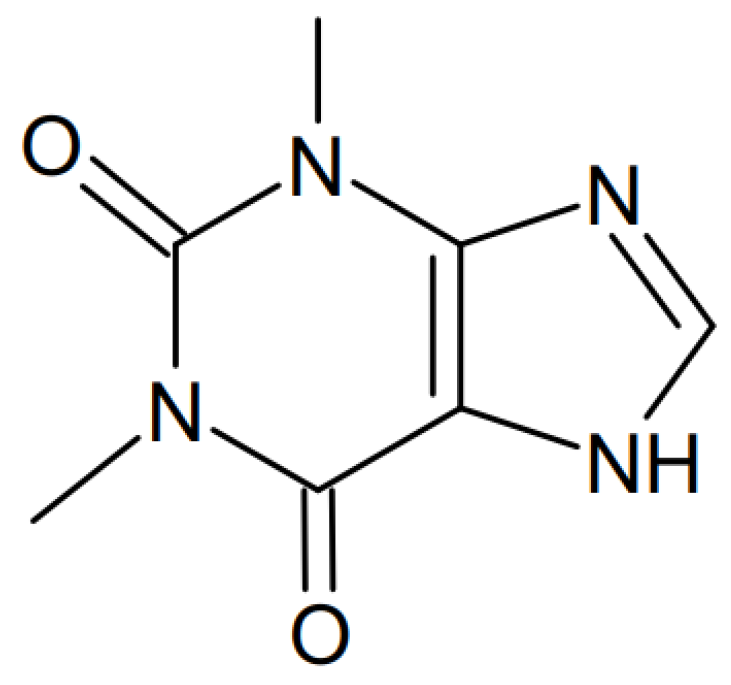 Polymers 14 04538 sch003