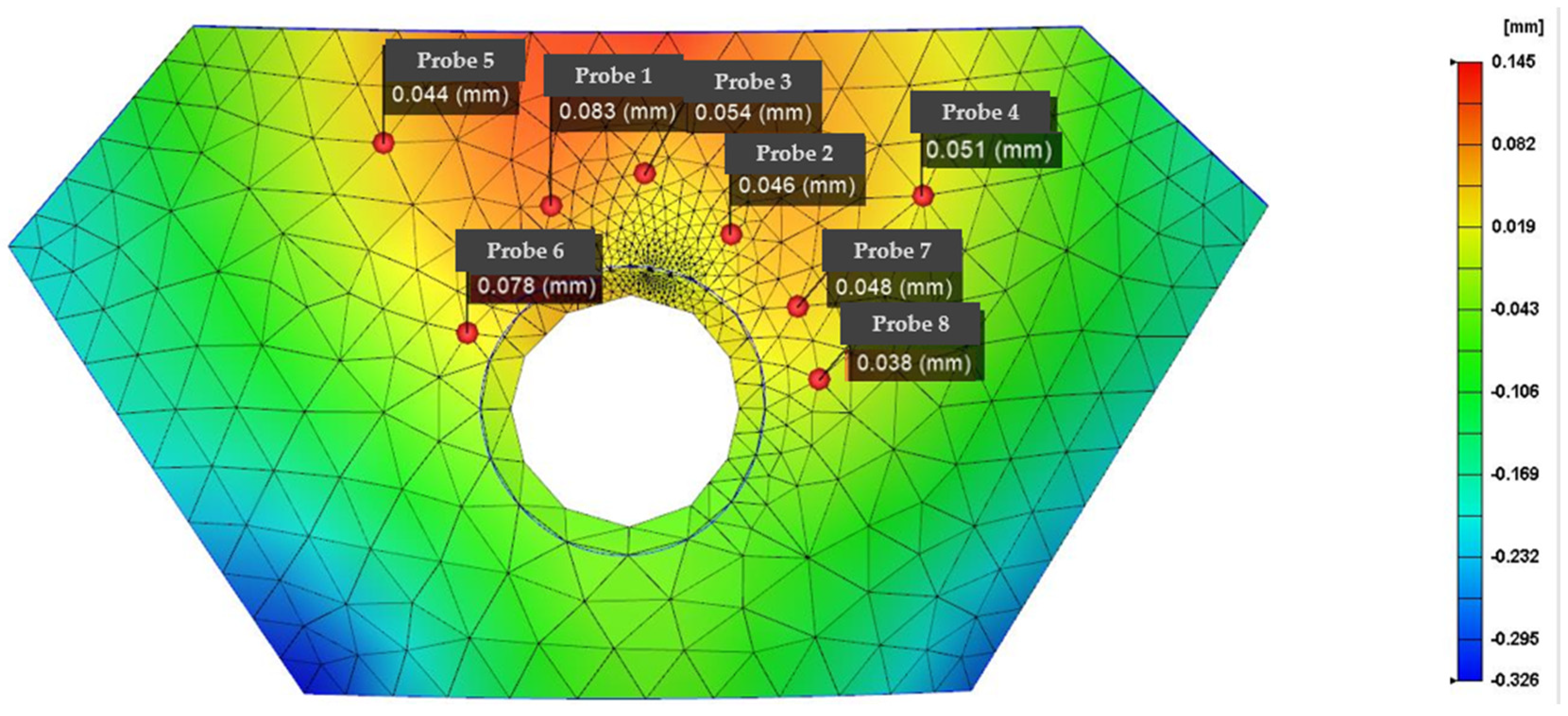 Polymers 14 04540 g006
