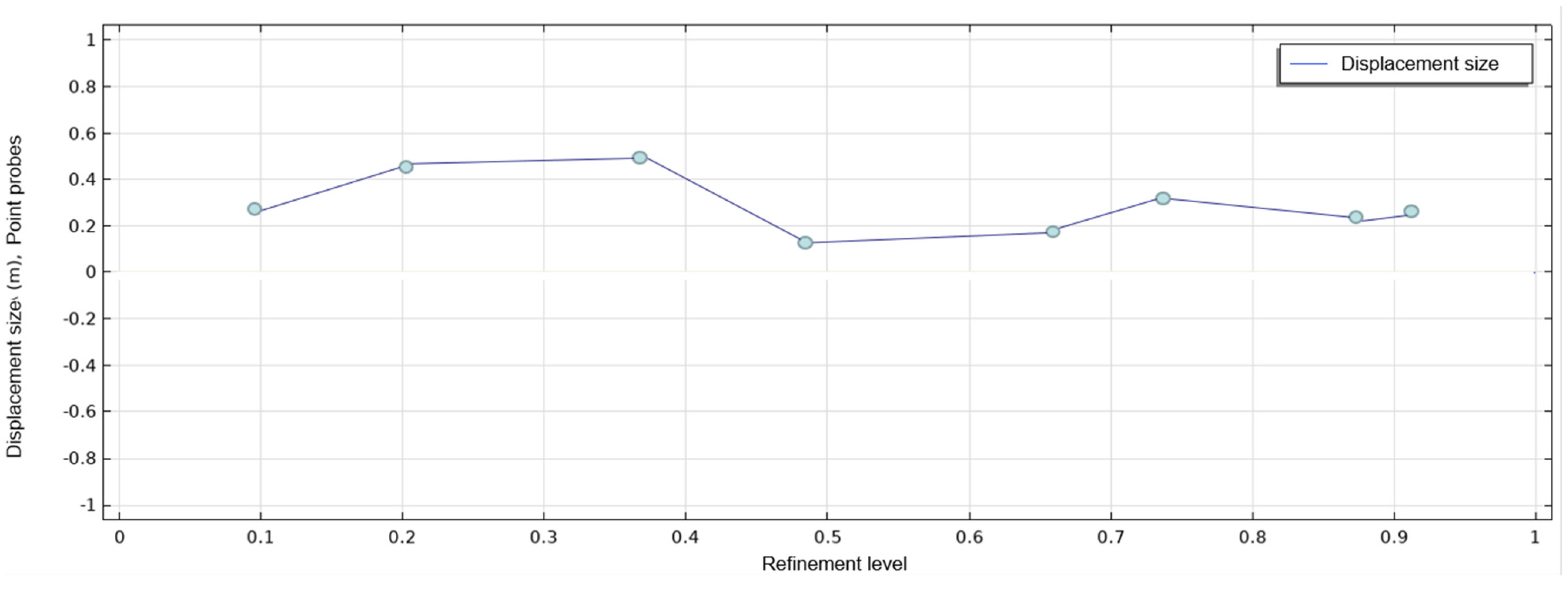 Polymers 14 04540 g011