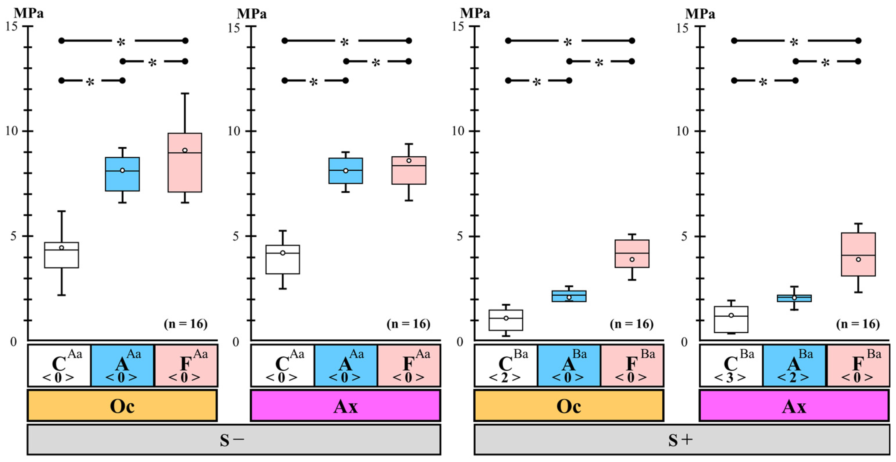 Polymers 14 04541 g002 Polymers 14 04541 g002