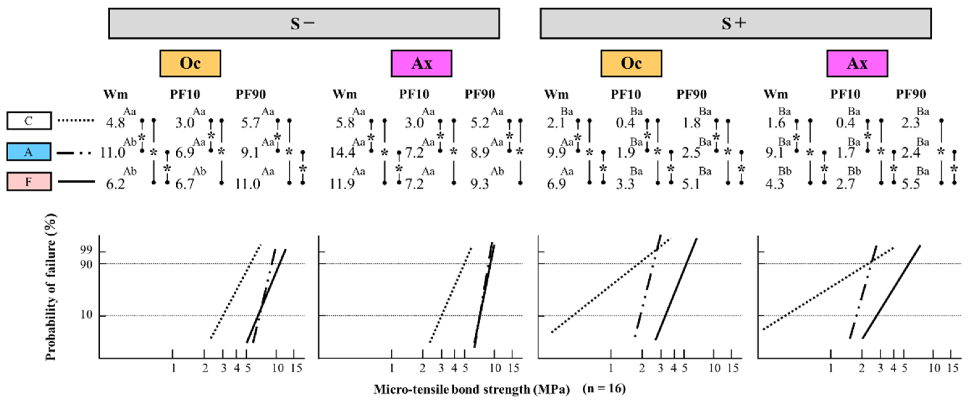 Polymers 14 04541 g003 Polymers 14 04541 g003