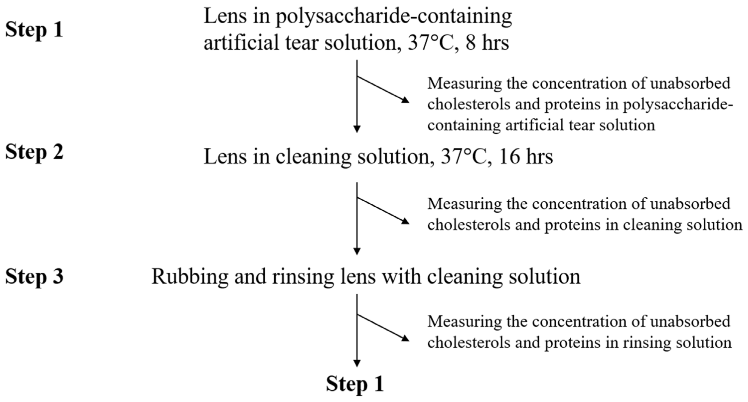 Polymers 14 04542 g001 Polymers 14 04542 g001