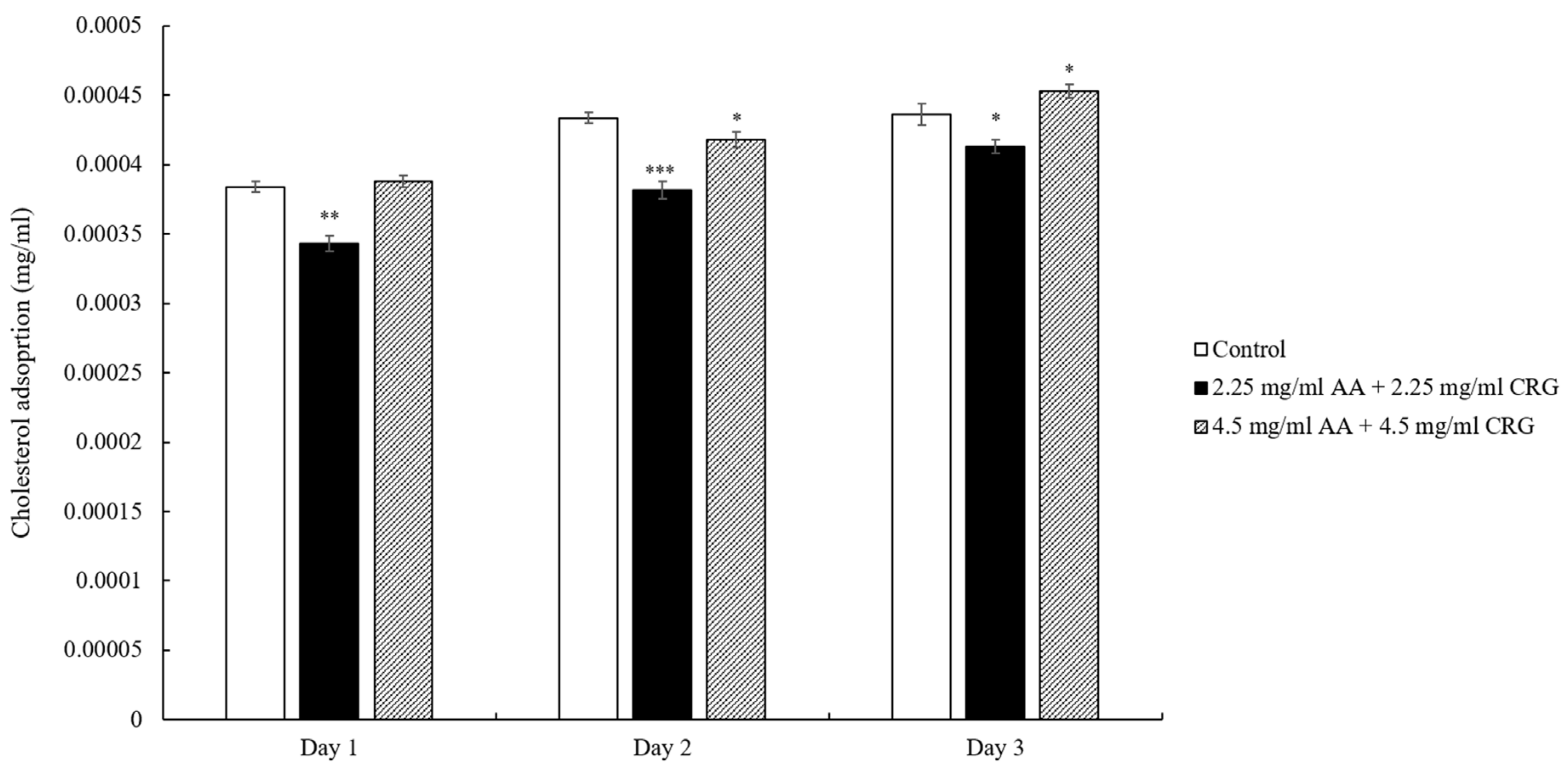 Polymers 14 04542 g002 Polymers 14 04542 g002