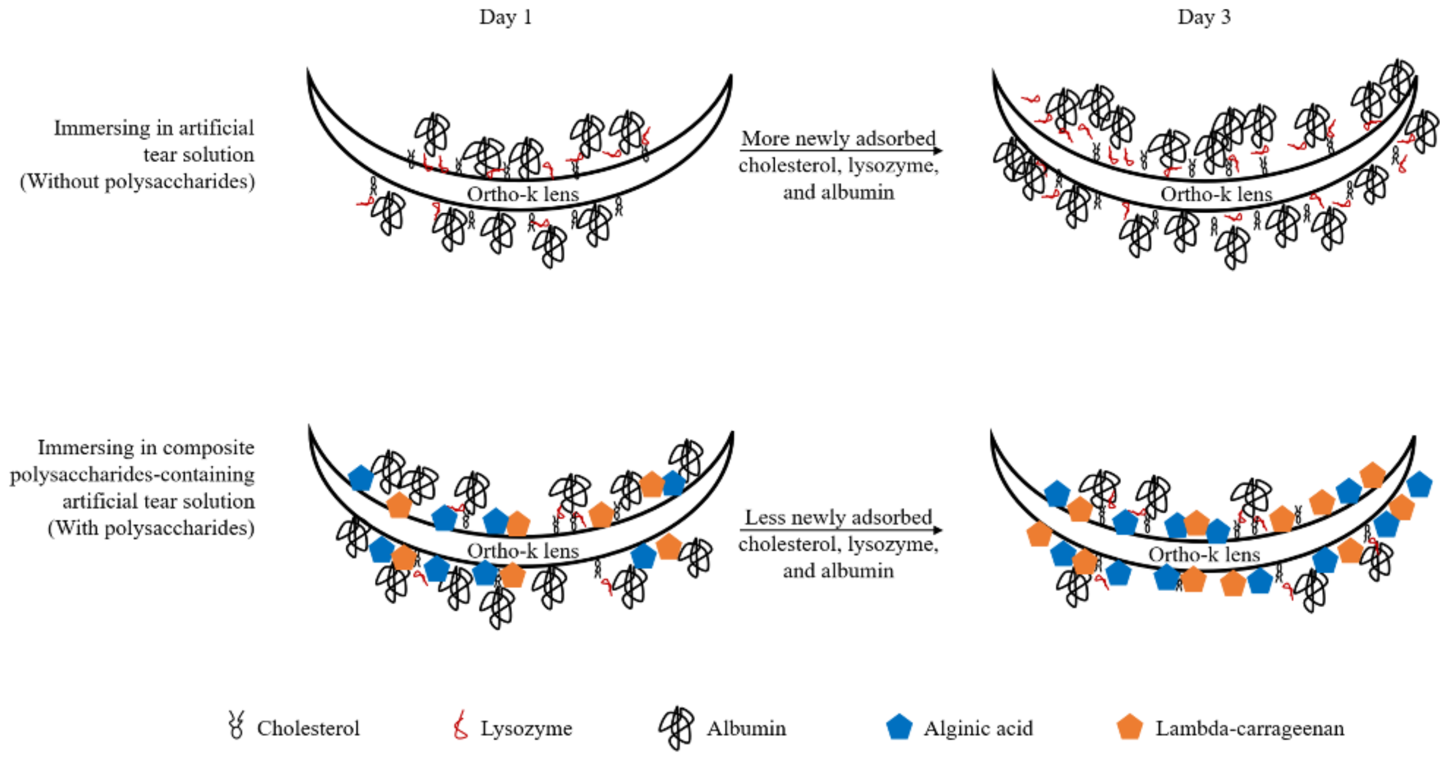 Polymers 14 04542 g006 Polymers 14 04542 g006