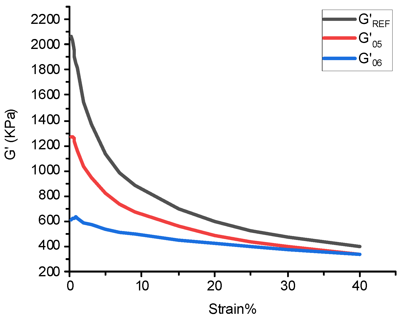 Polymers 14 04545 g001