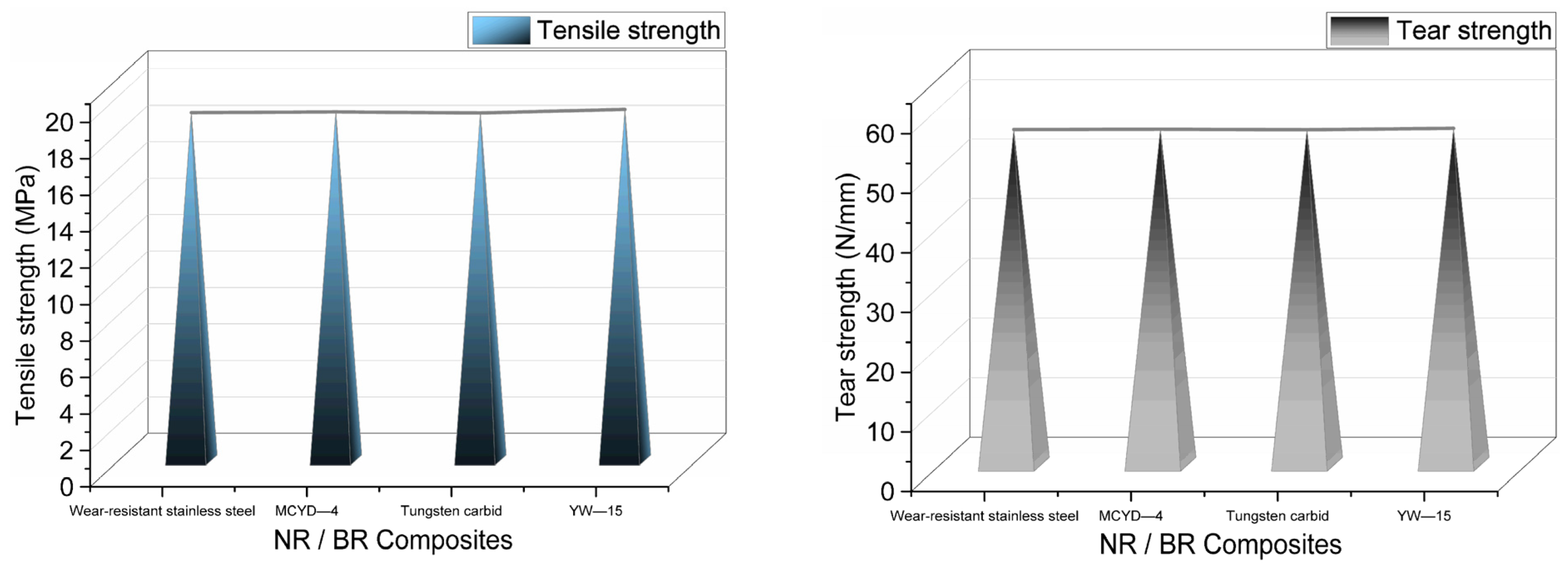 Polymers 14 04545 g006