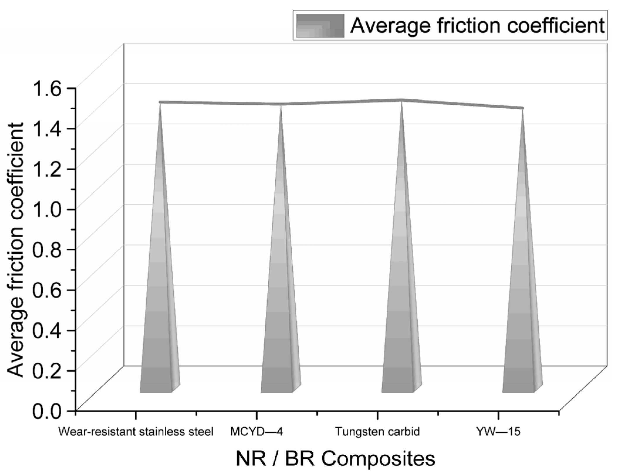 Polymers 14 04545 g009
