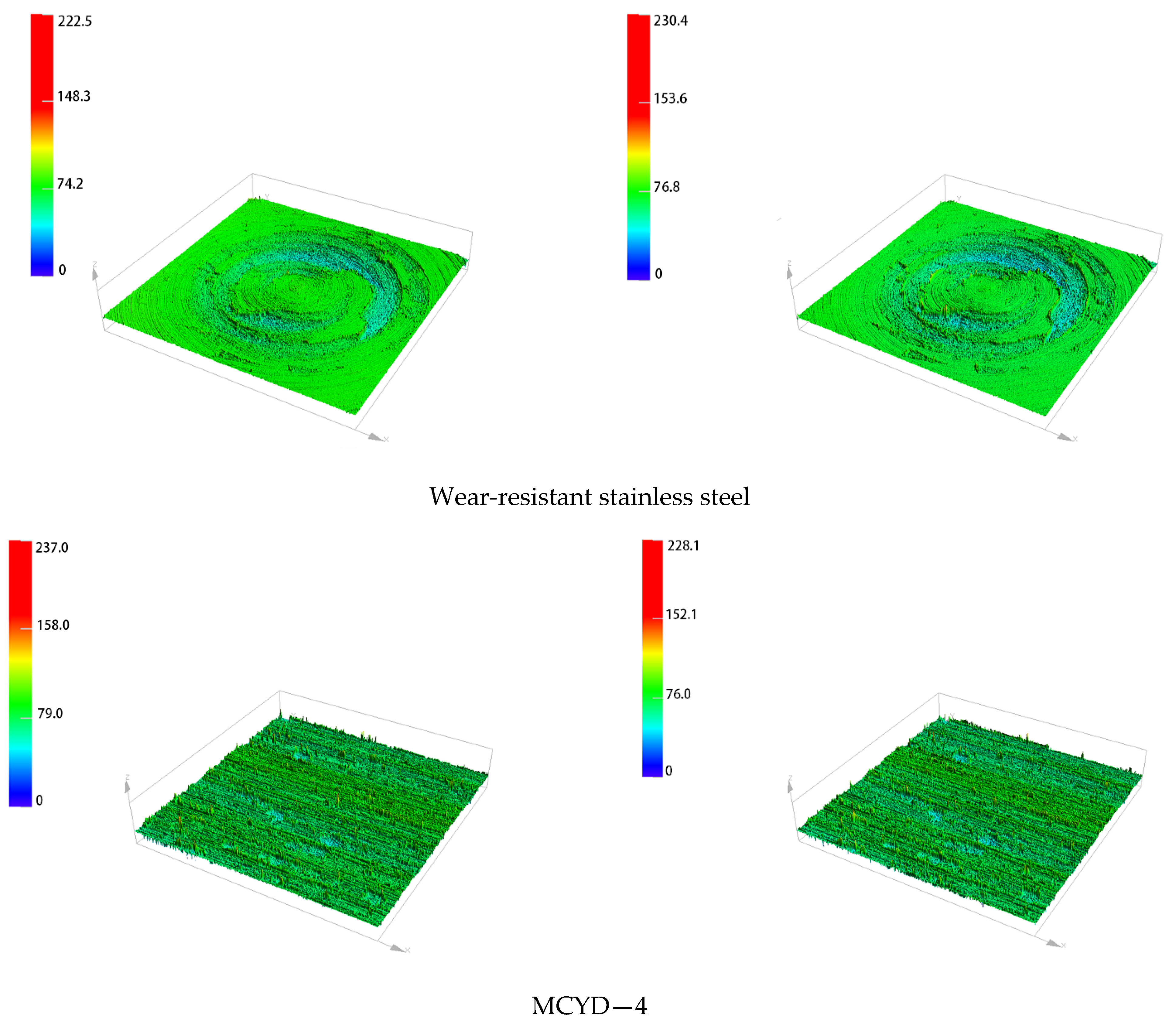 Polymers 14 04545 g011a