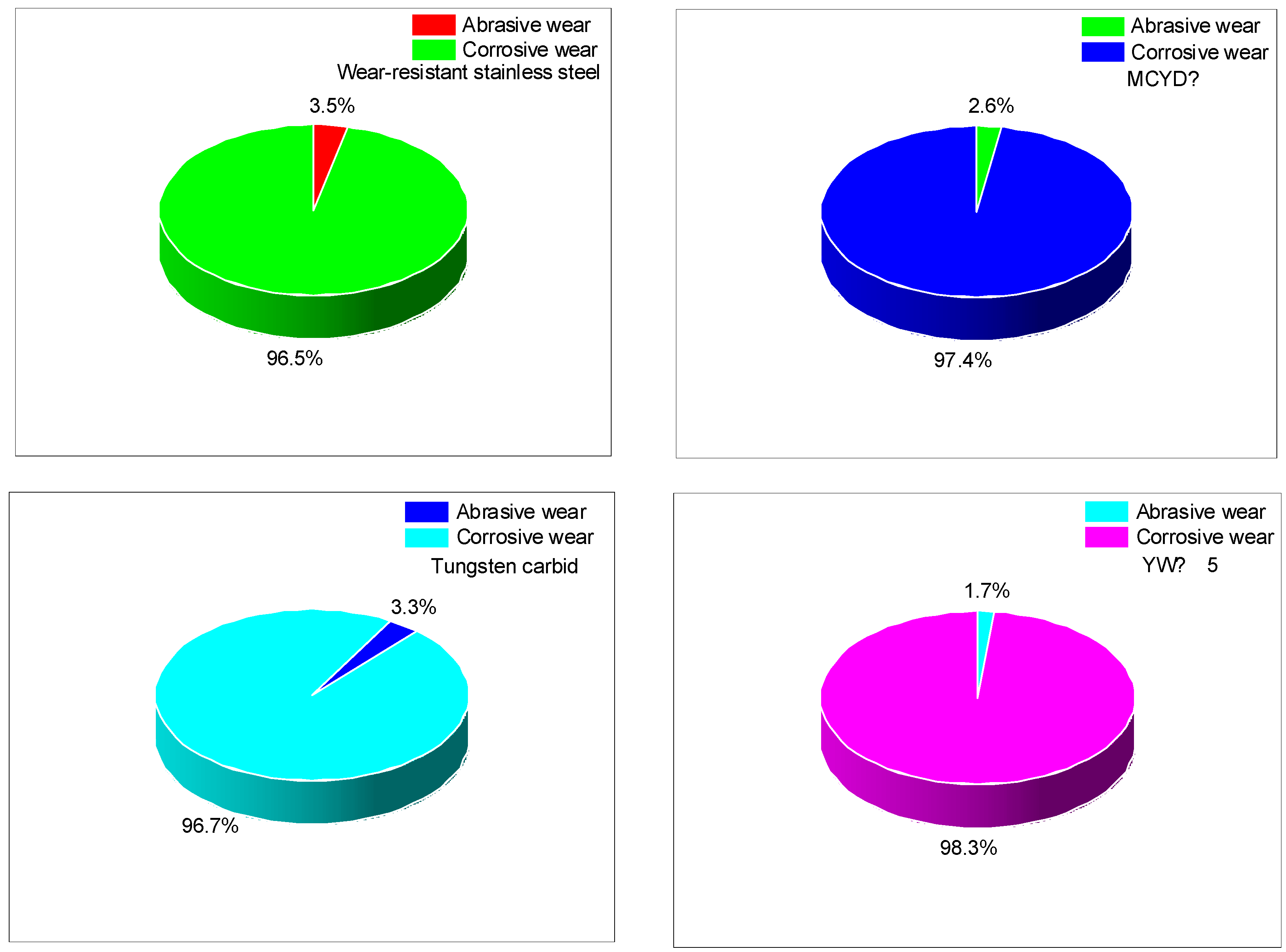 Polymers 14 04545 g015