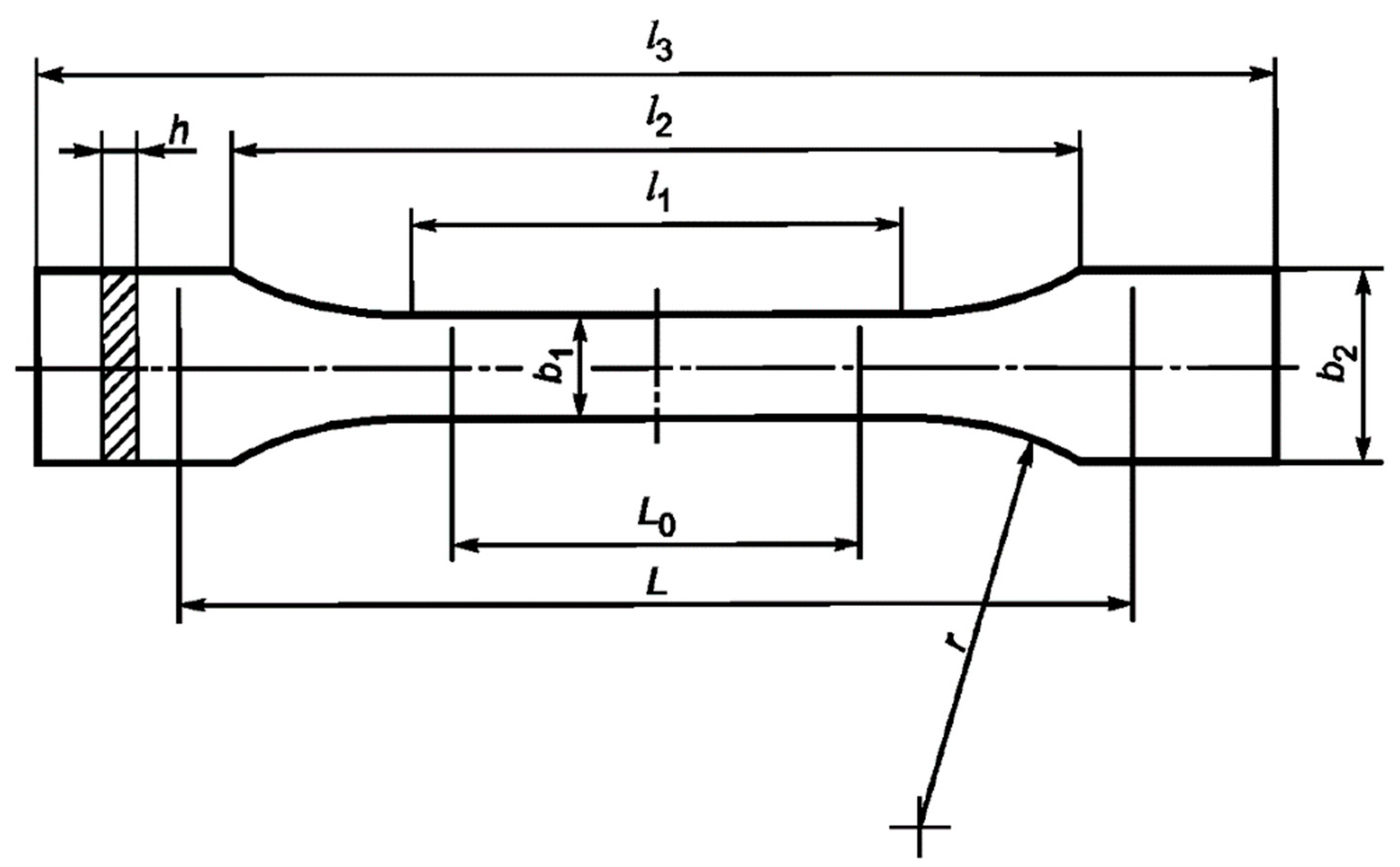 Polymers 14 04547 g002