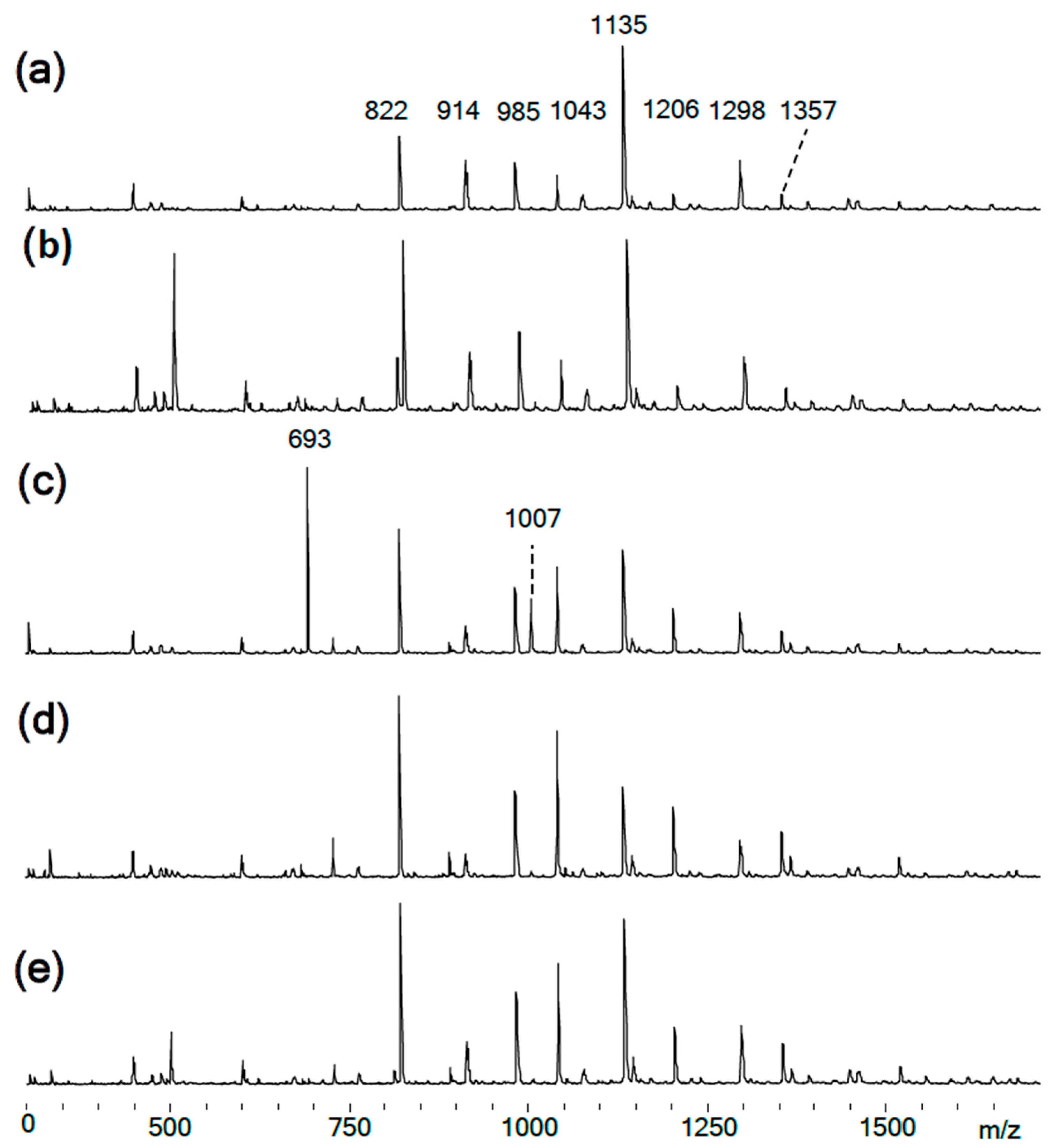 Polymers 14 04547 g004