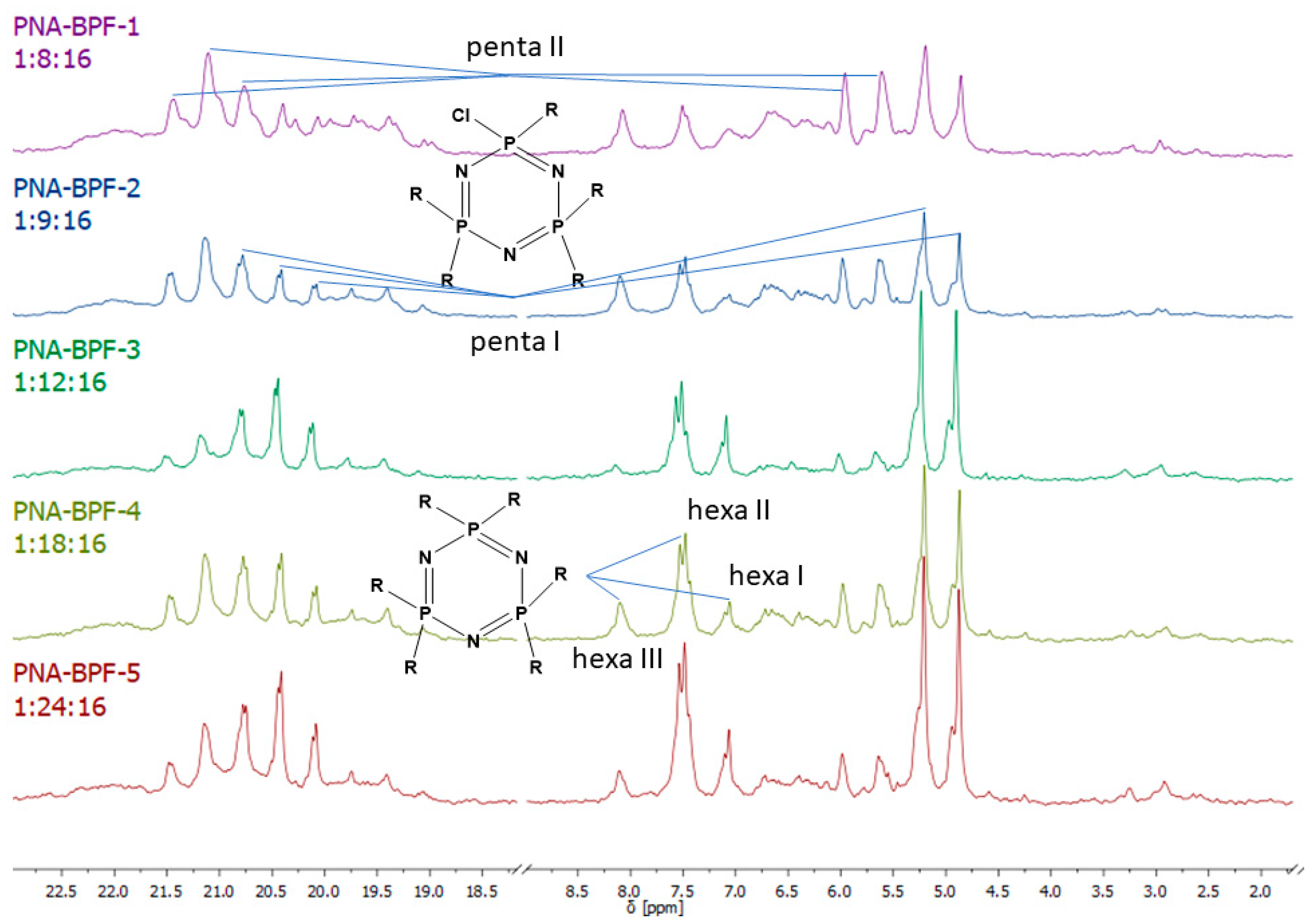 Polymers 14 04547 g005