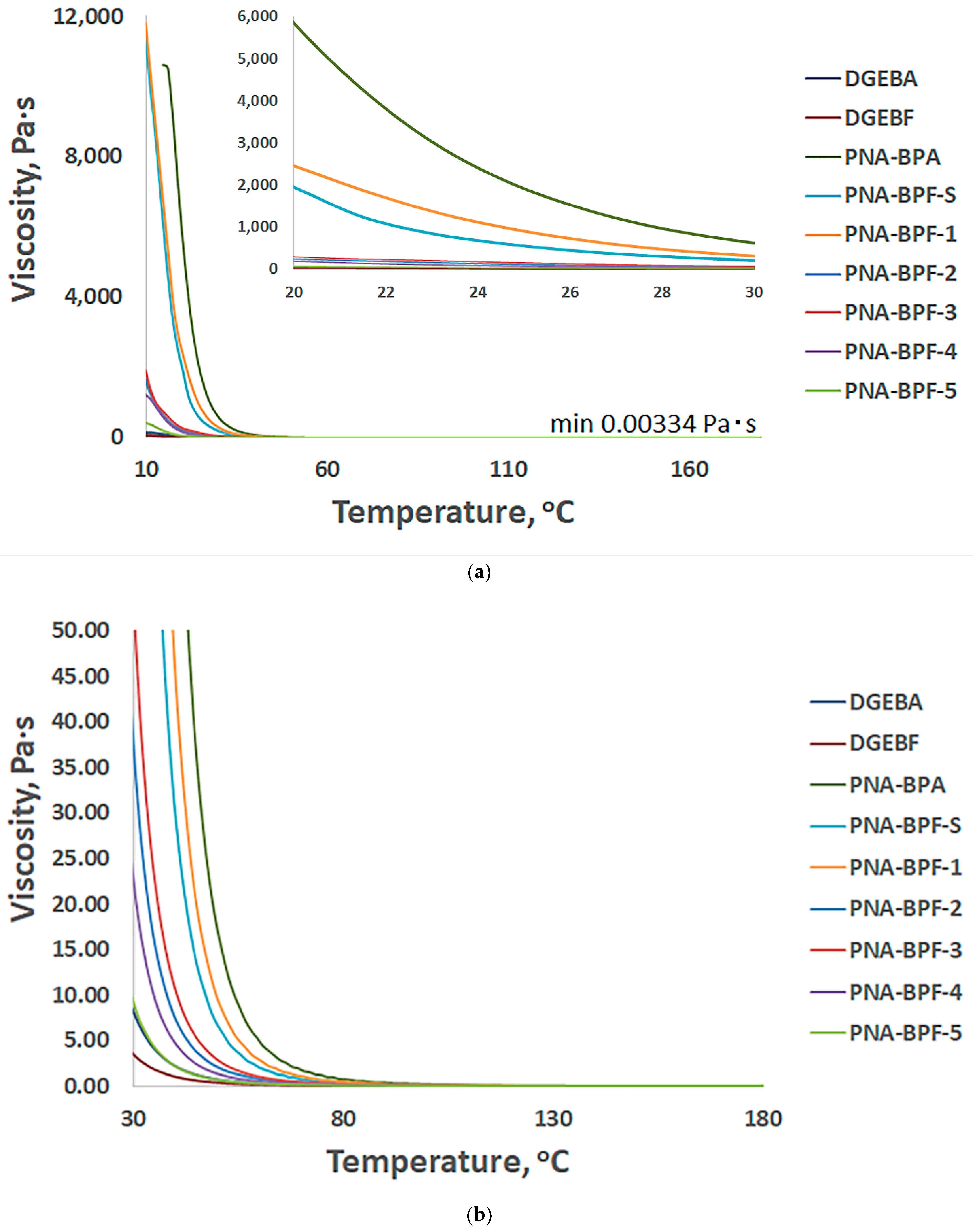 Polymers 14 04547 g007