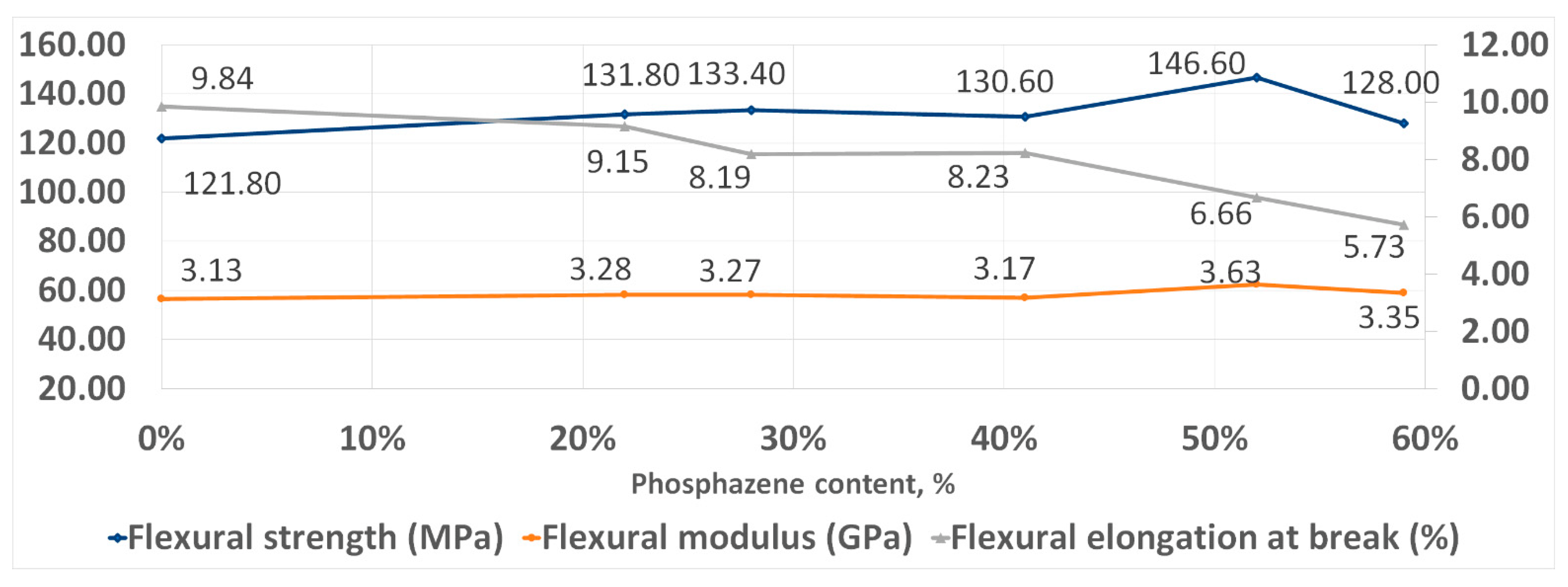 Polymers 14 04547 g009
