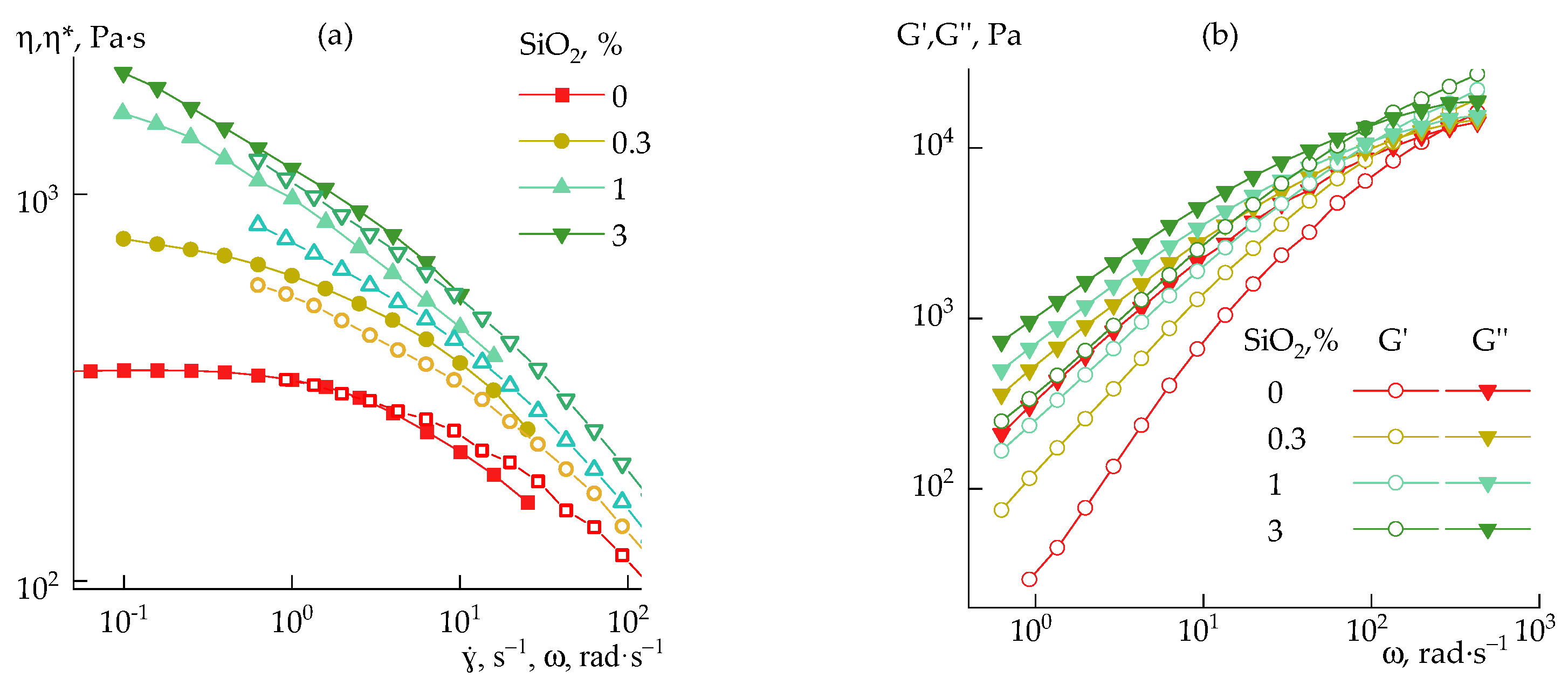 Polymers 14 04548 g013 Polymers 14 04548 g013