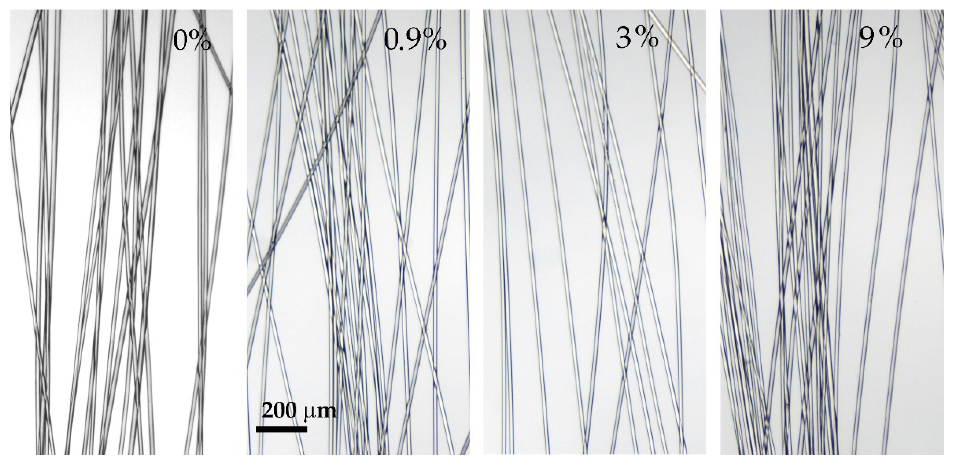 Polymers 14 04548 g014 Polymers 14 04548 g014