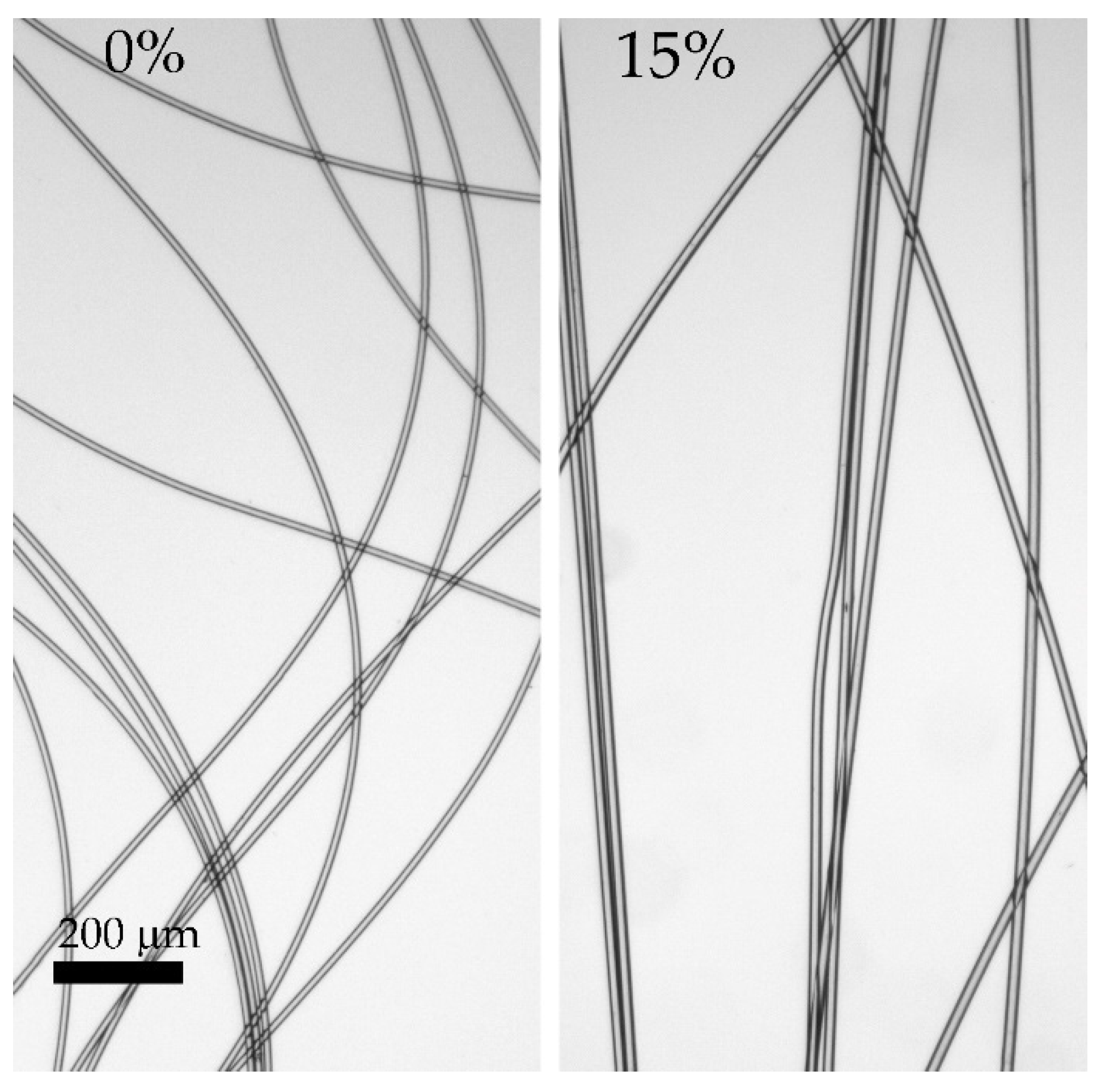 Polymers 14 04548 g016 Polymers 14 04548 g016