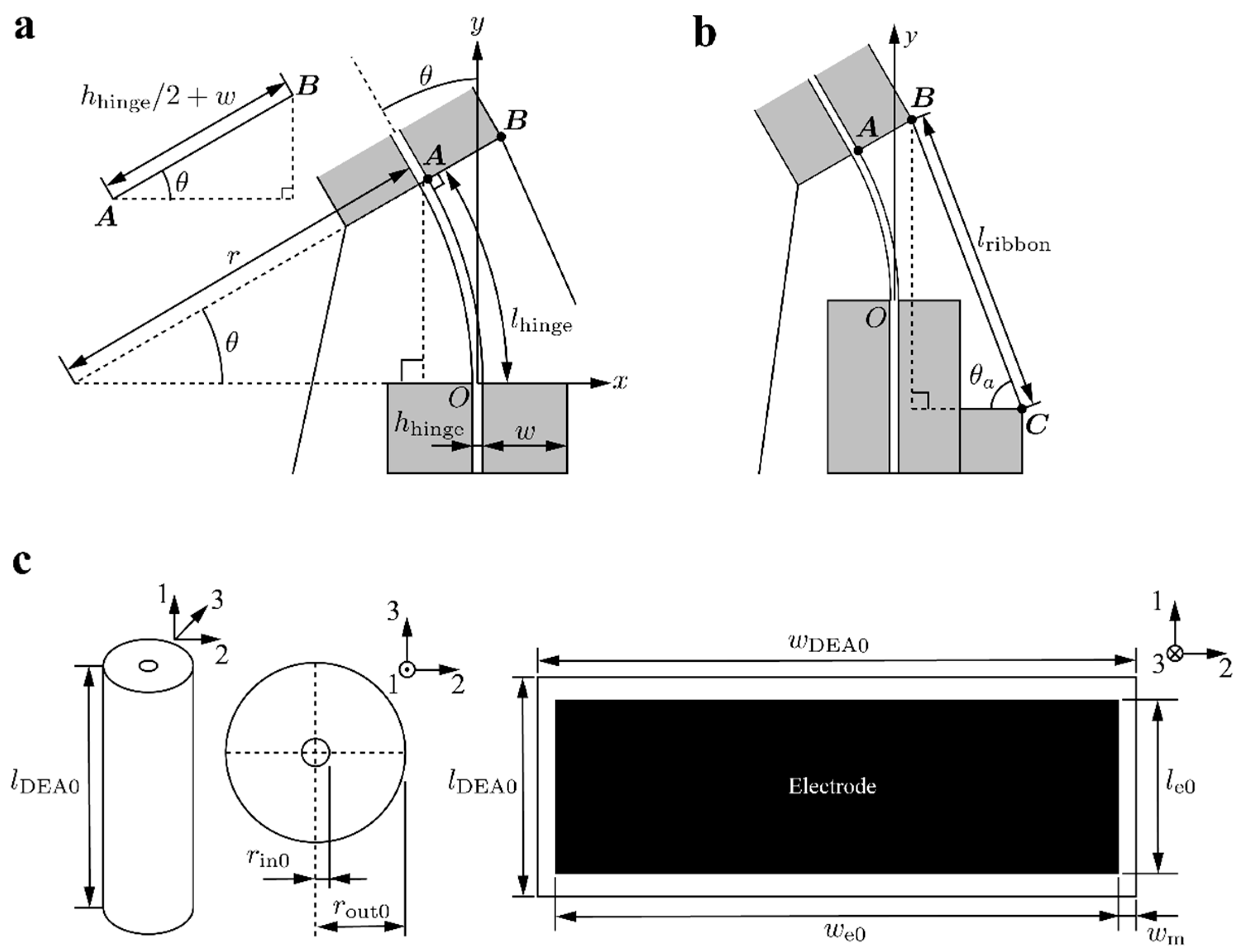 Polymers 14 04549 g002