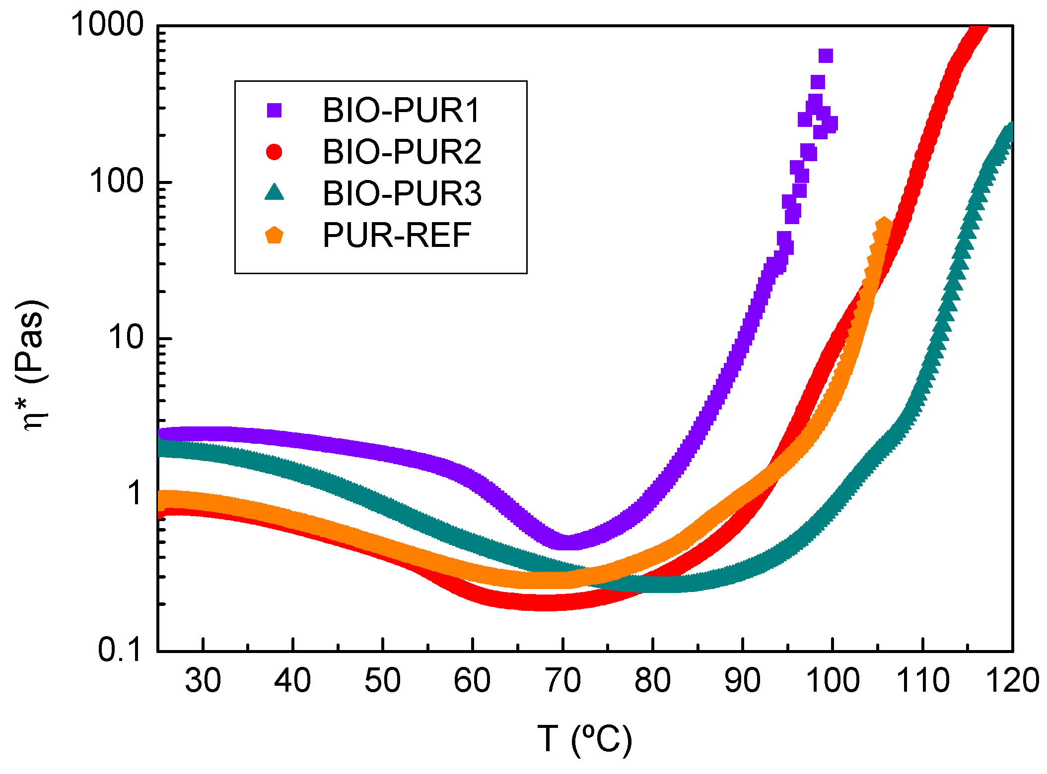 Polymers 14 04553 g001