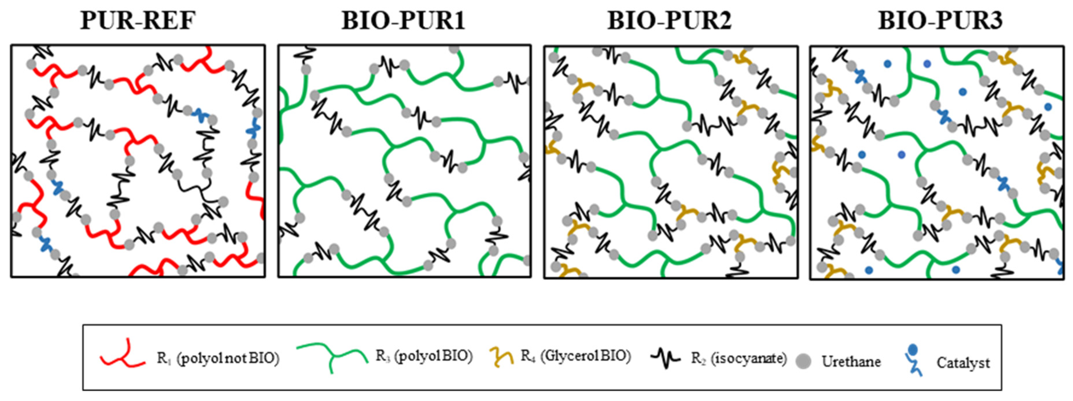 Polymers 14 04553 g004