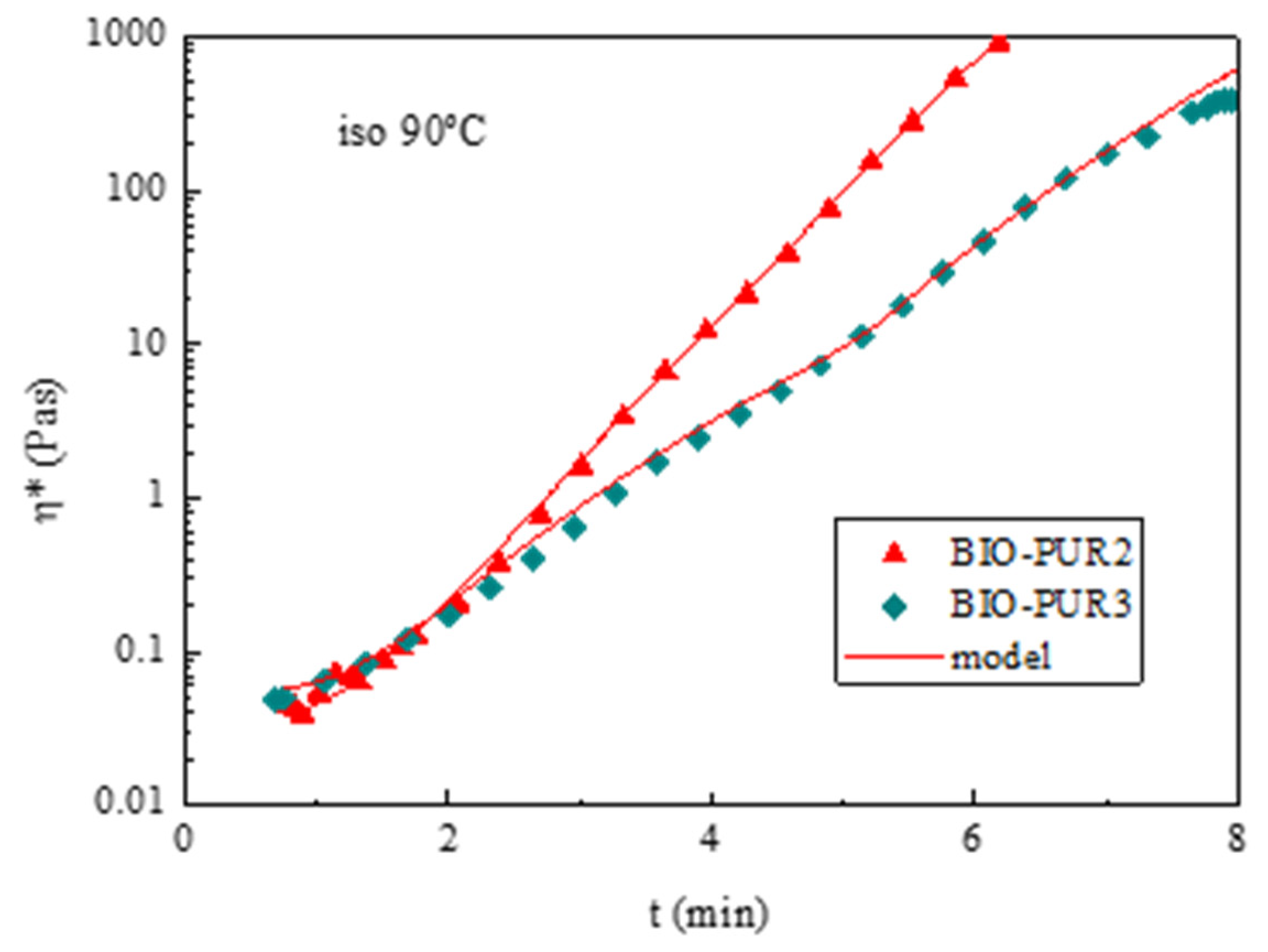 Polymers 14 04553 g007