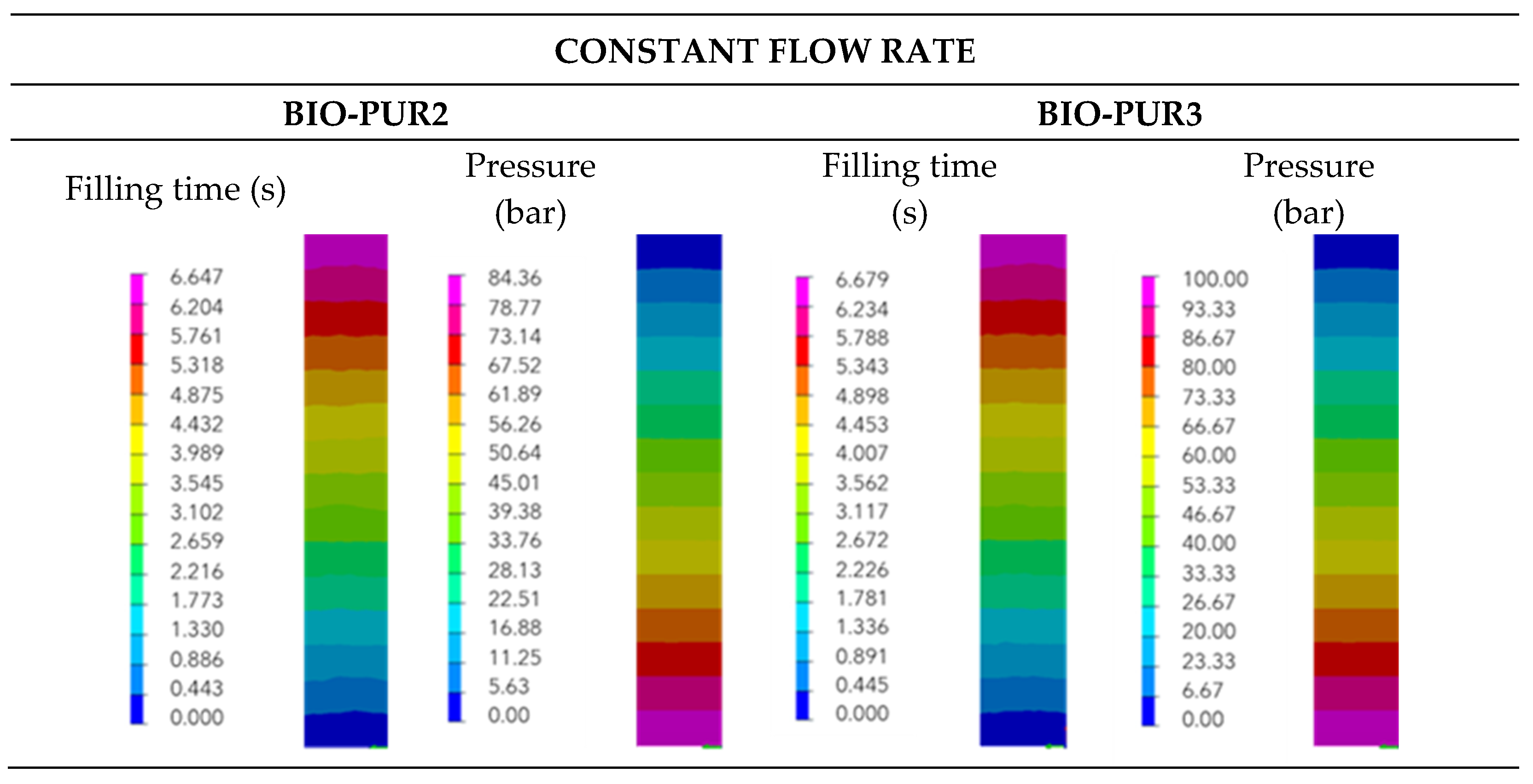 Polymers 14 04553 g008b