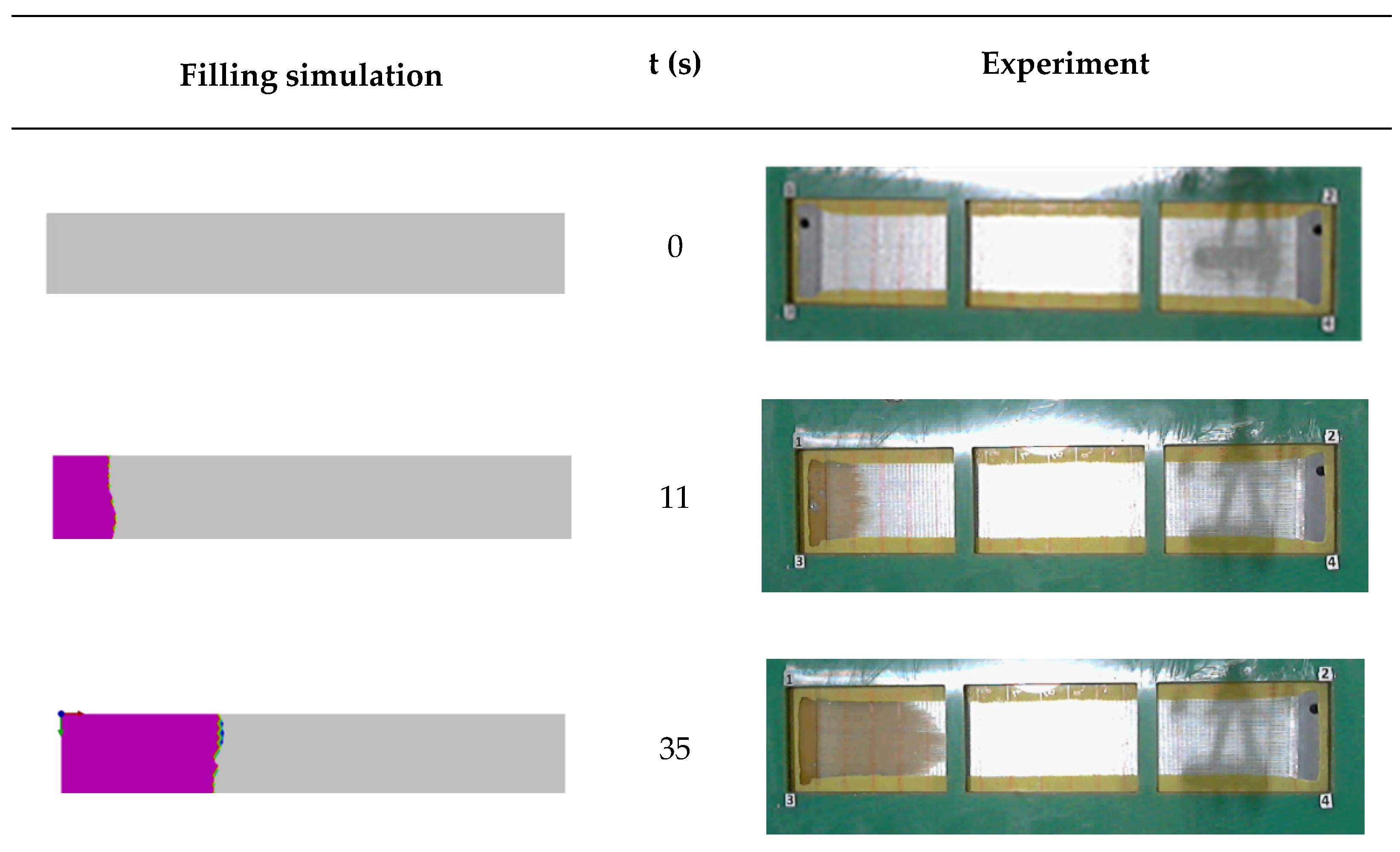 Polymers 14 04553 g009a