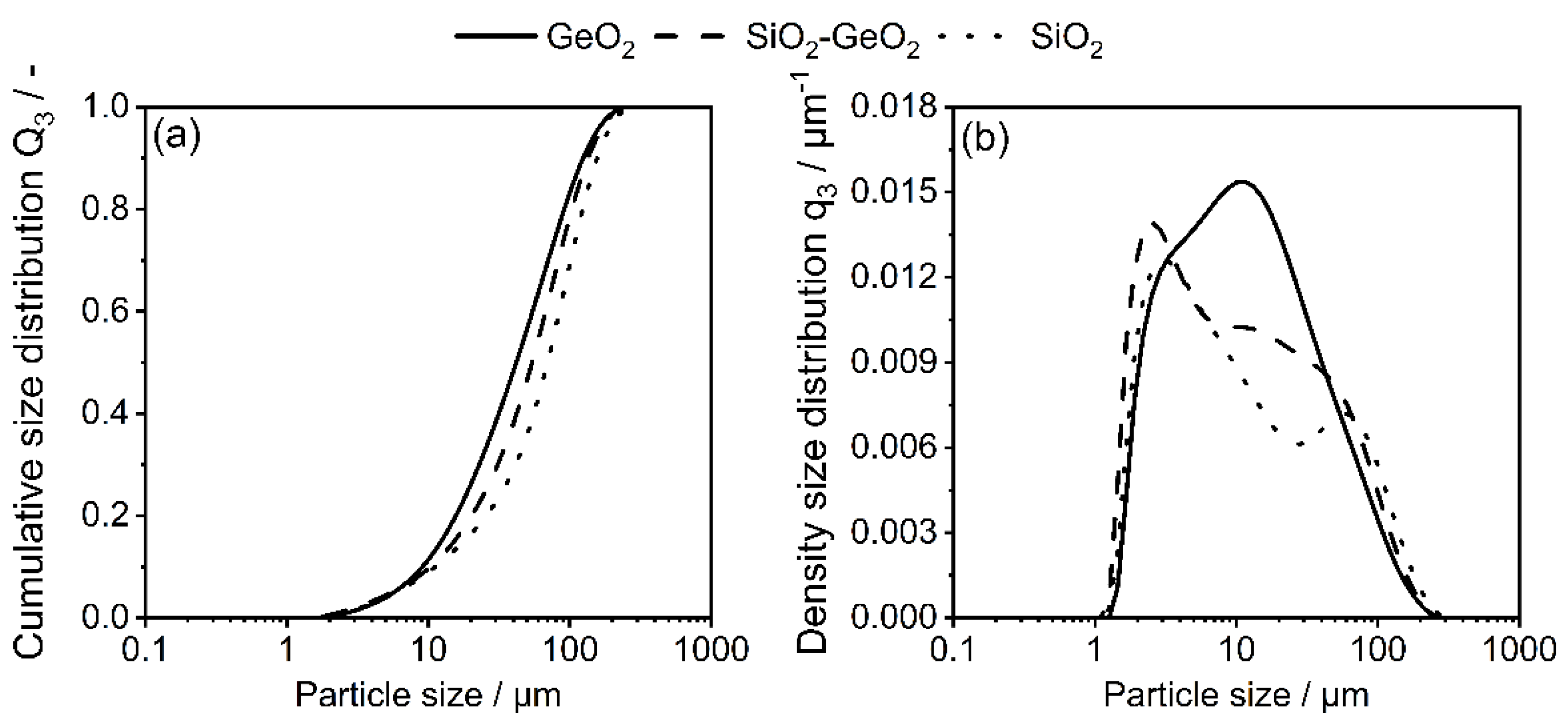Polymers 14 04555 g001