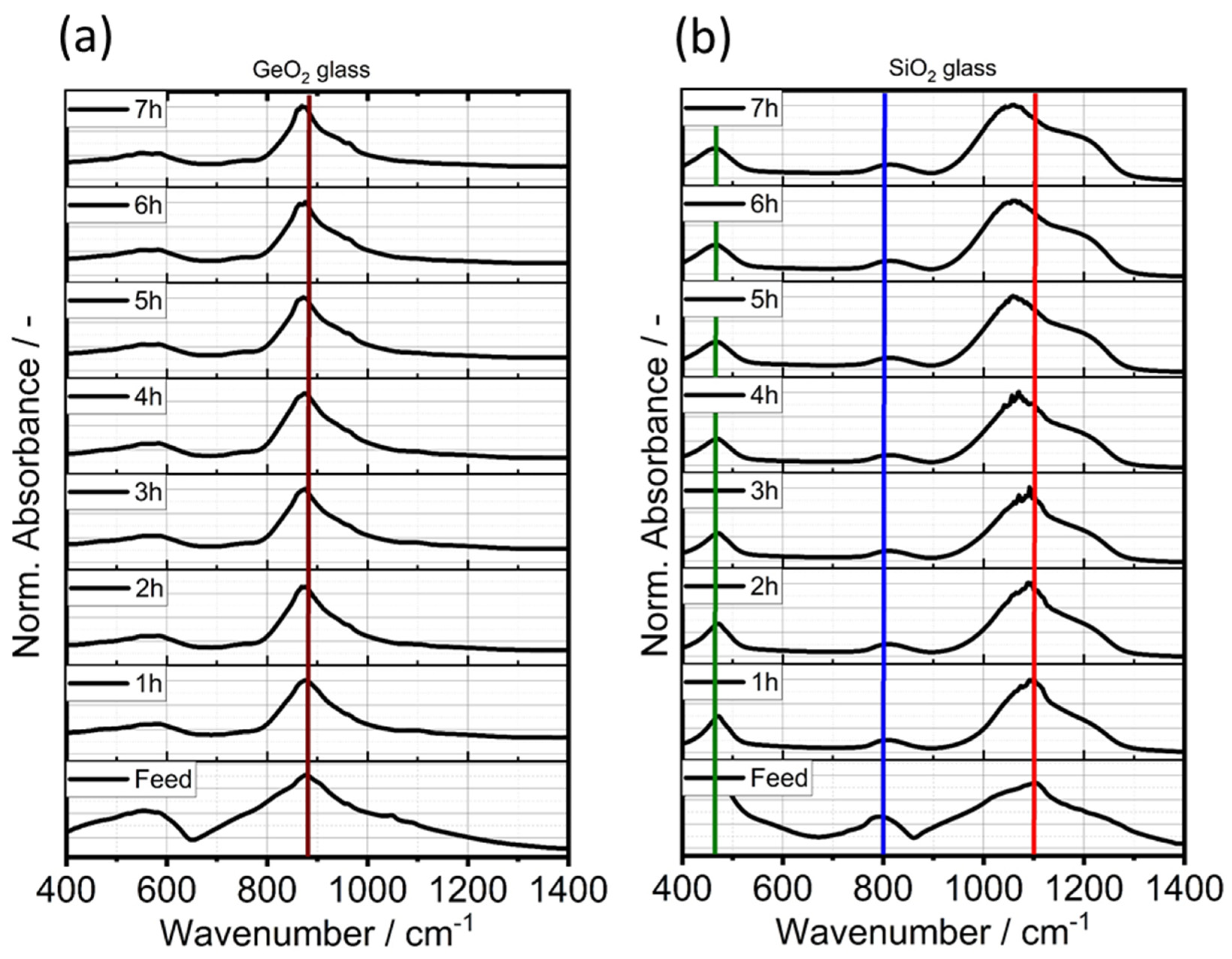 Polymers 14 04555 g004