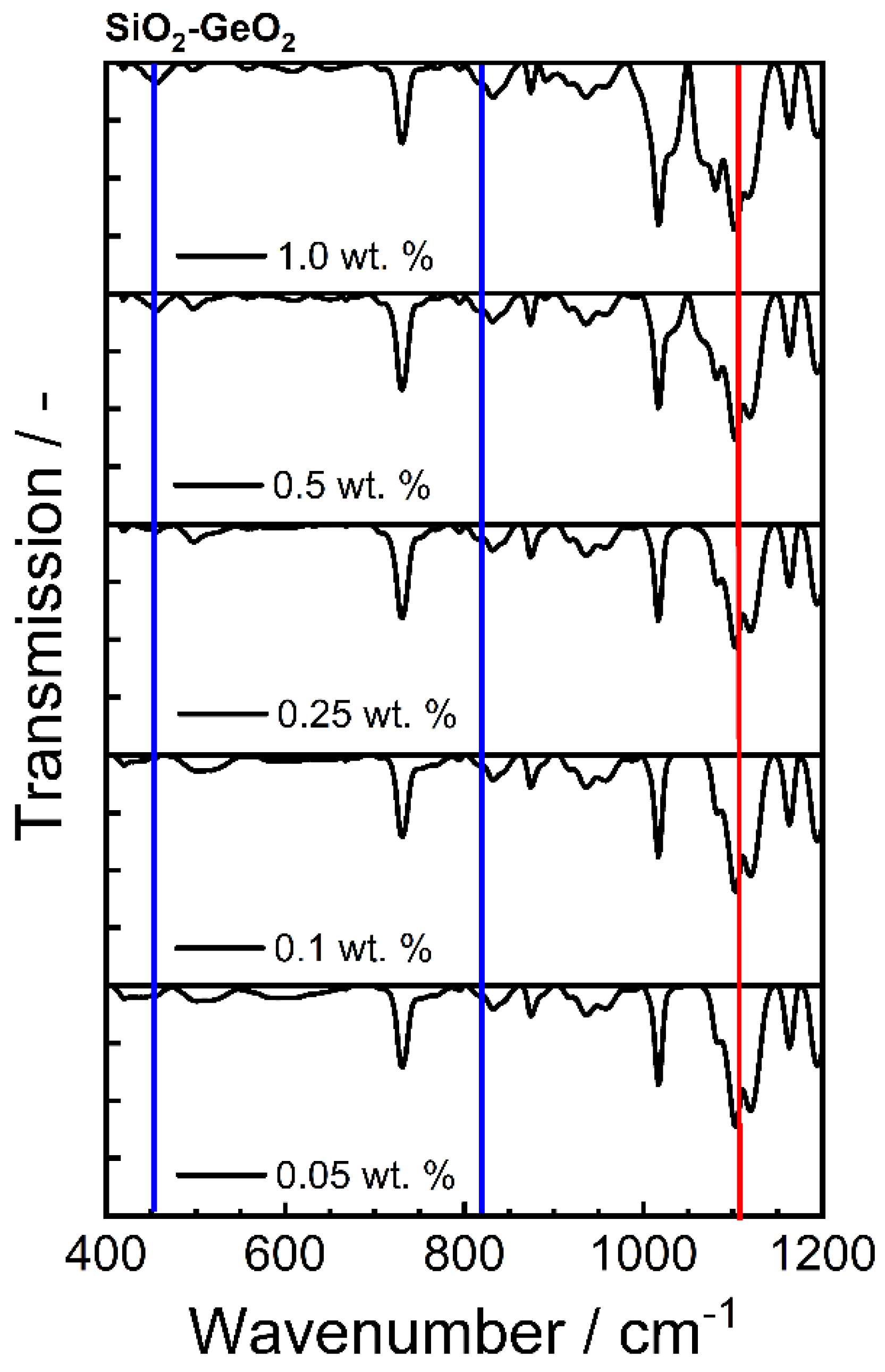 Polymers 14 04555 g011