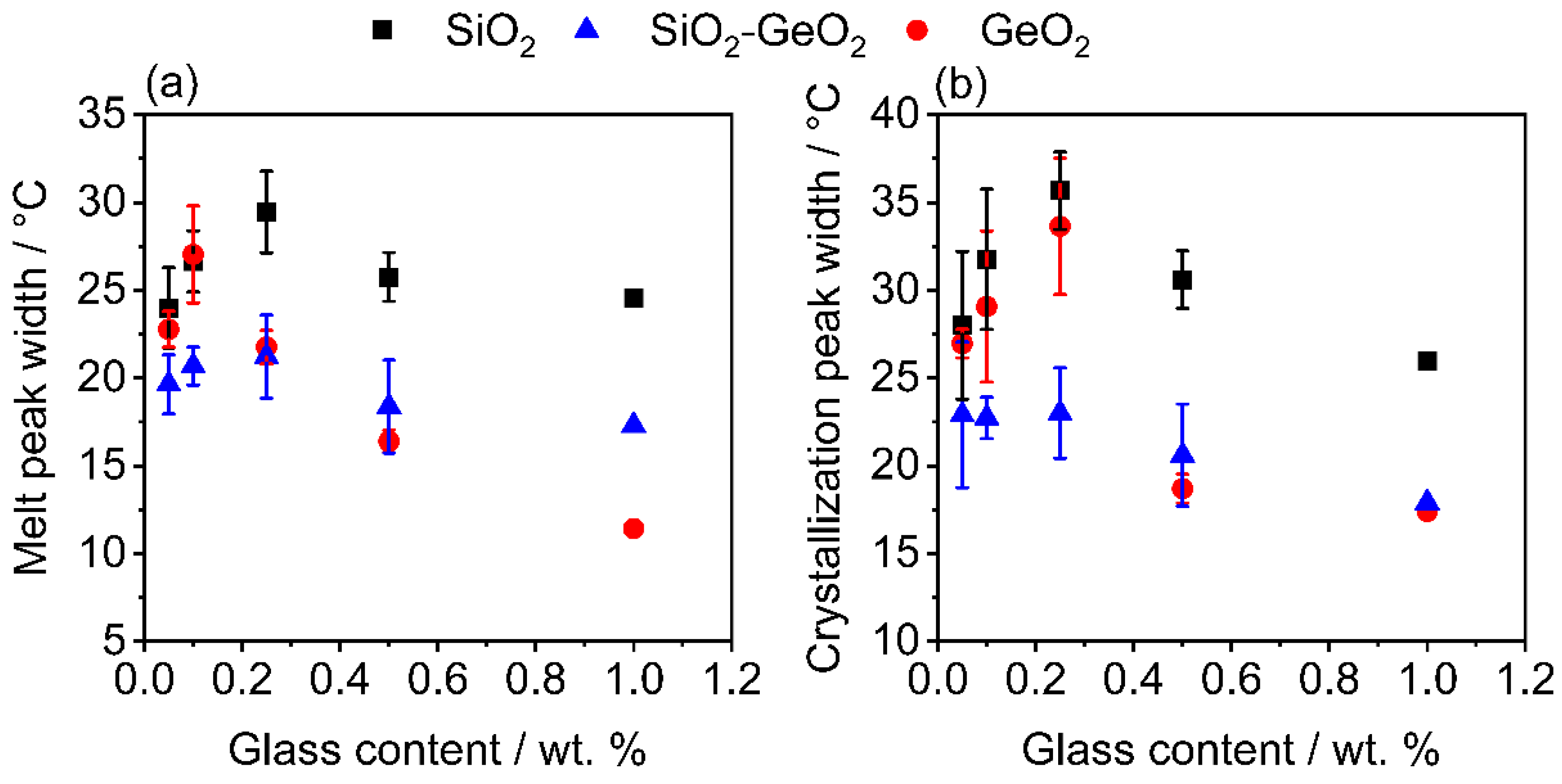 Polymers 14 04555 g012