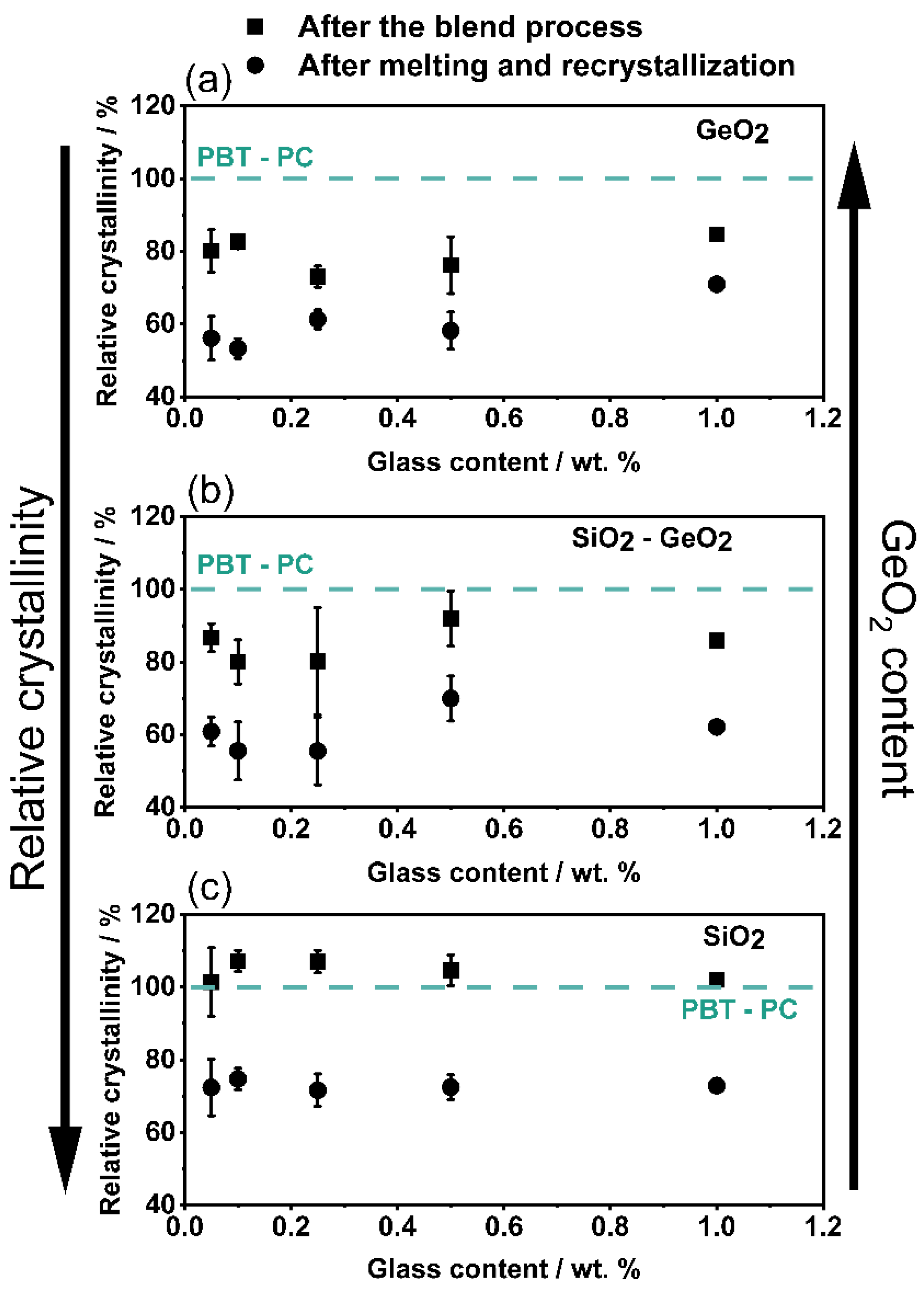 Polymers 14 04555 g013